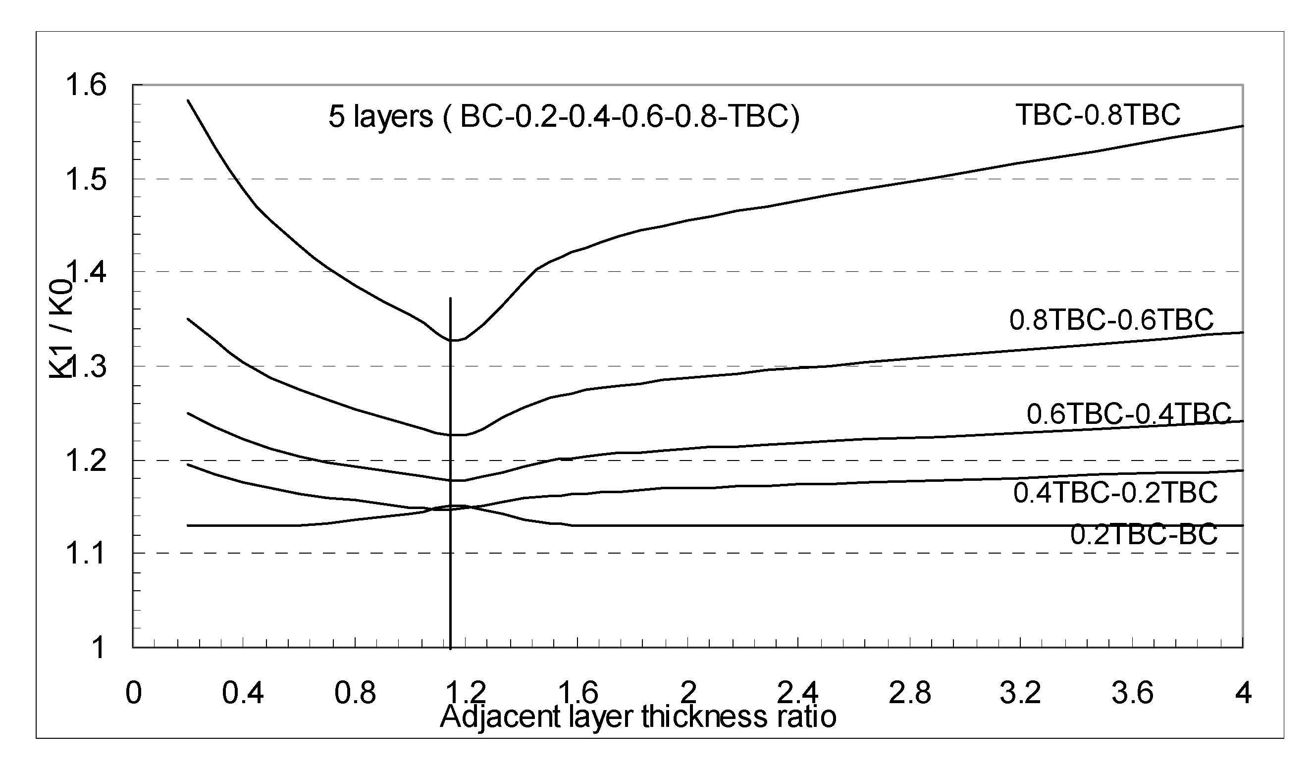 Coatings 10 00474 g014 Coatings 10 00474 g014