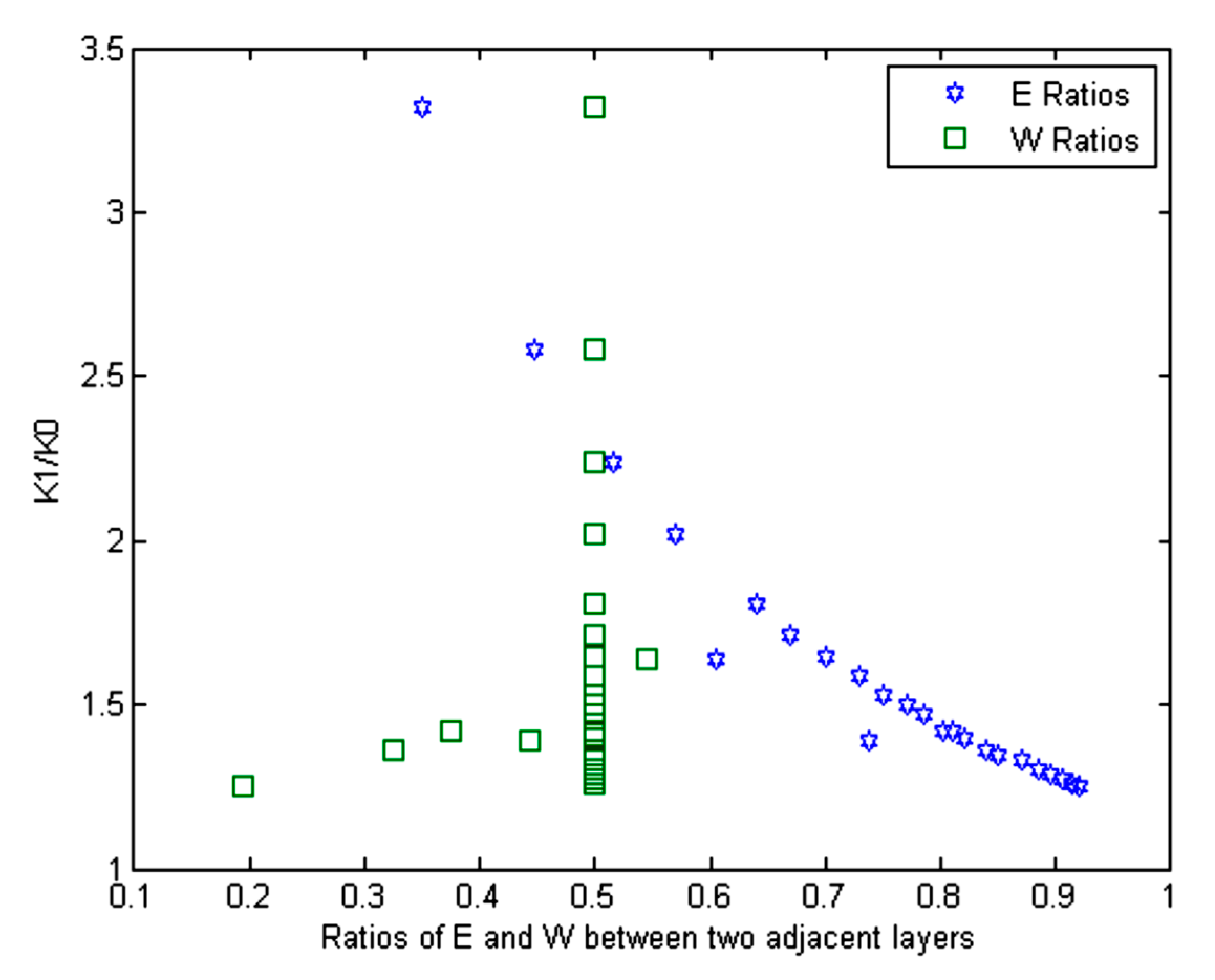 Coatings 10 00474 g015 Coatings 10 00474 g015