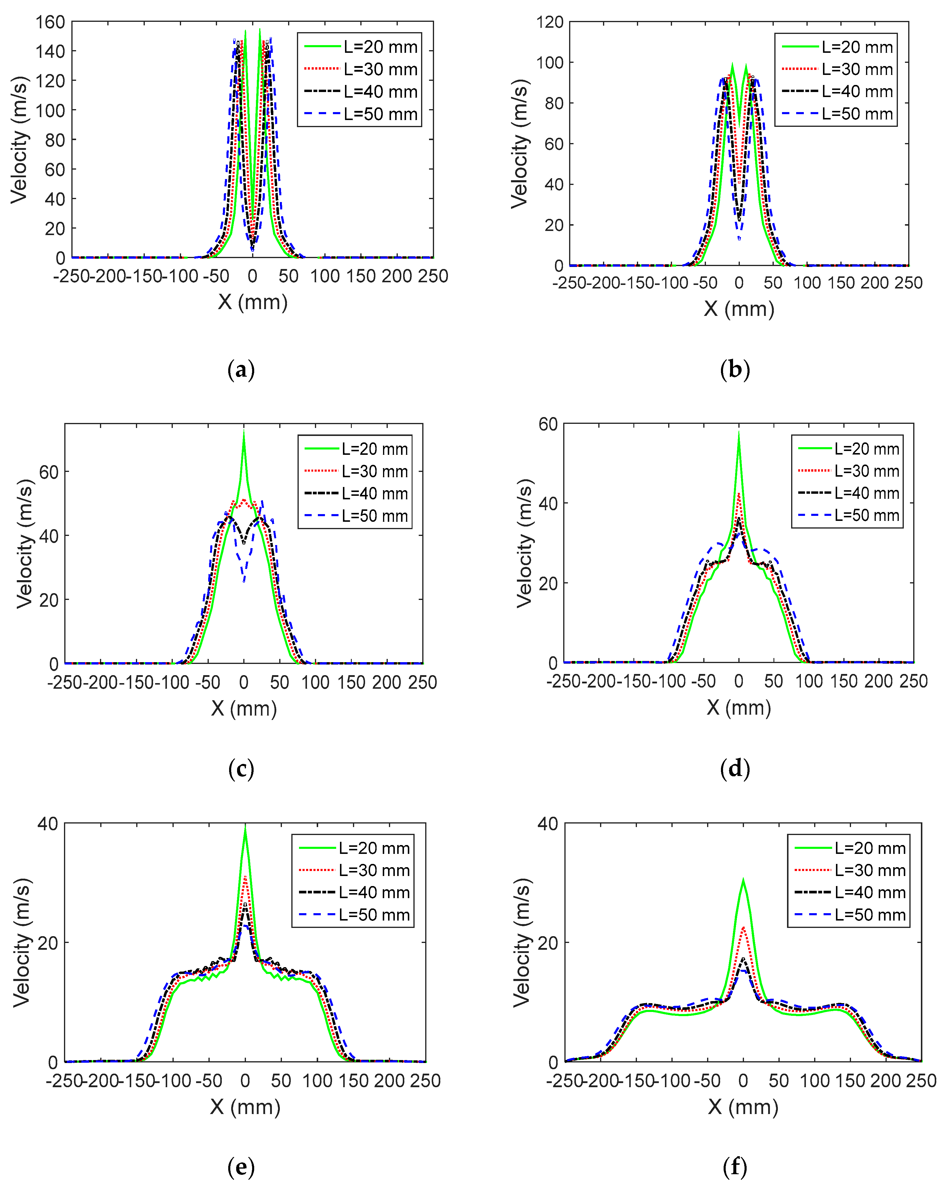 Coatings 10 00475 g006 Coatings 10 00475 g006