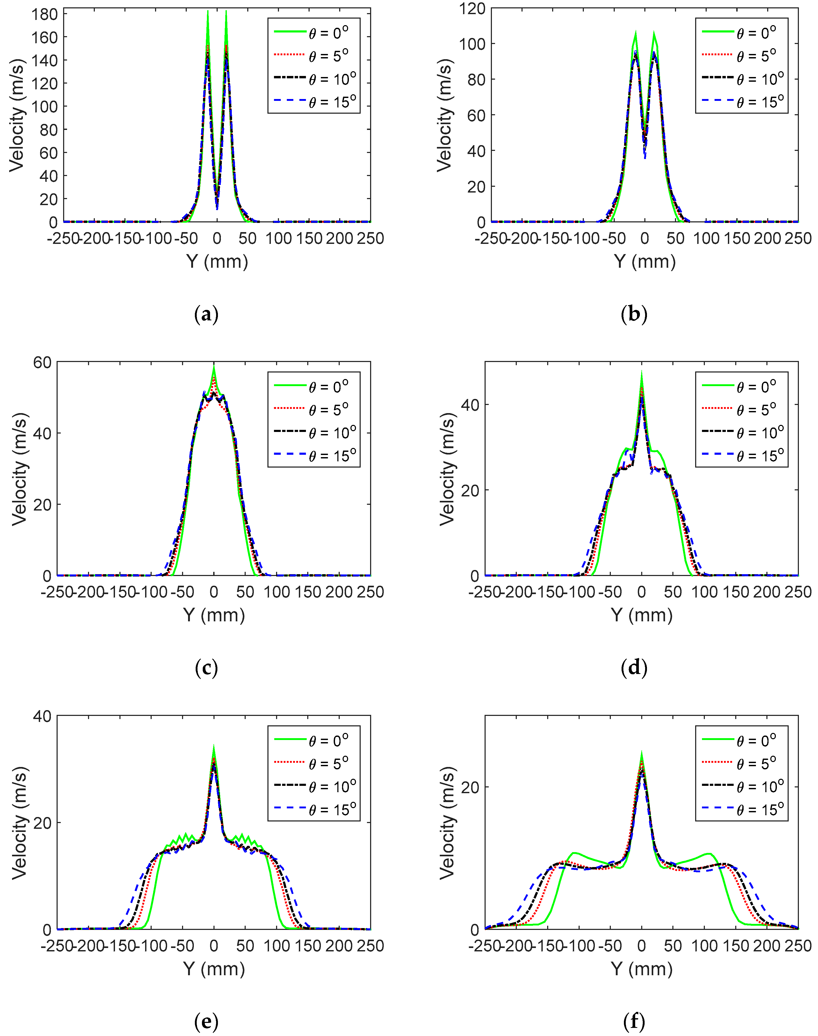 Coatings 10 00475 g009 Coatings 10 00475 g009