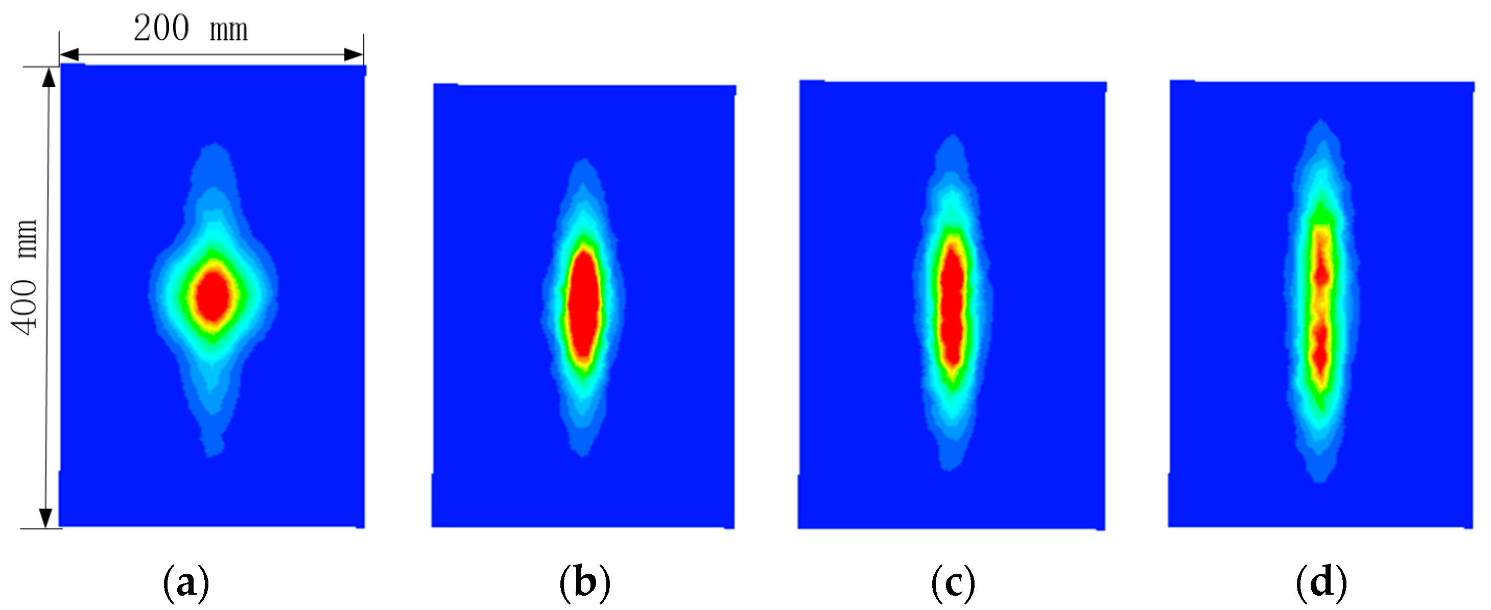 Coatings 10 00475 g011 Coatings 10 00475 g011
