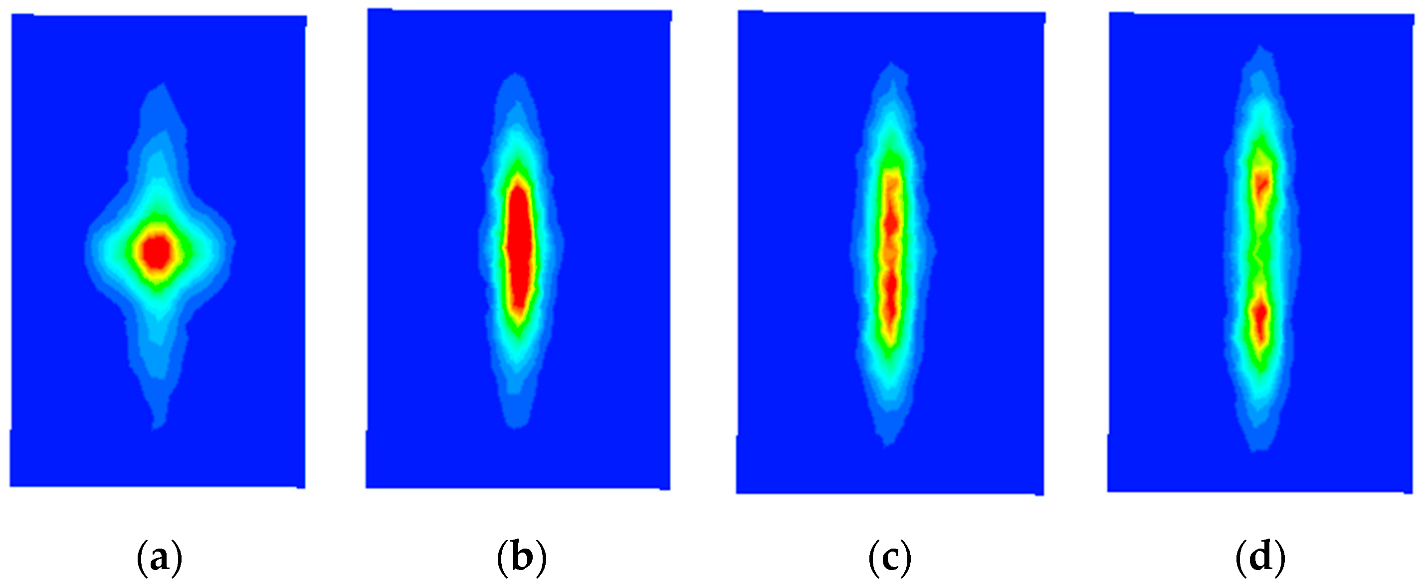 Coatings 10 00475 g012 Coatings 10 00475 g012