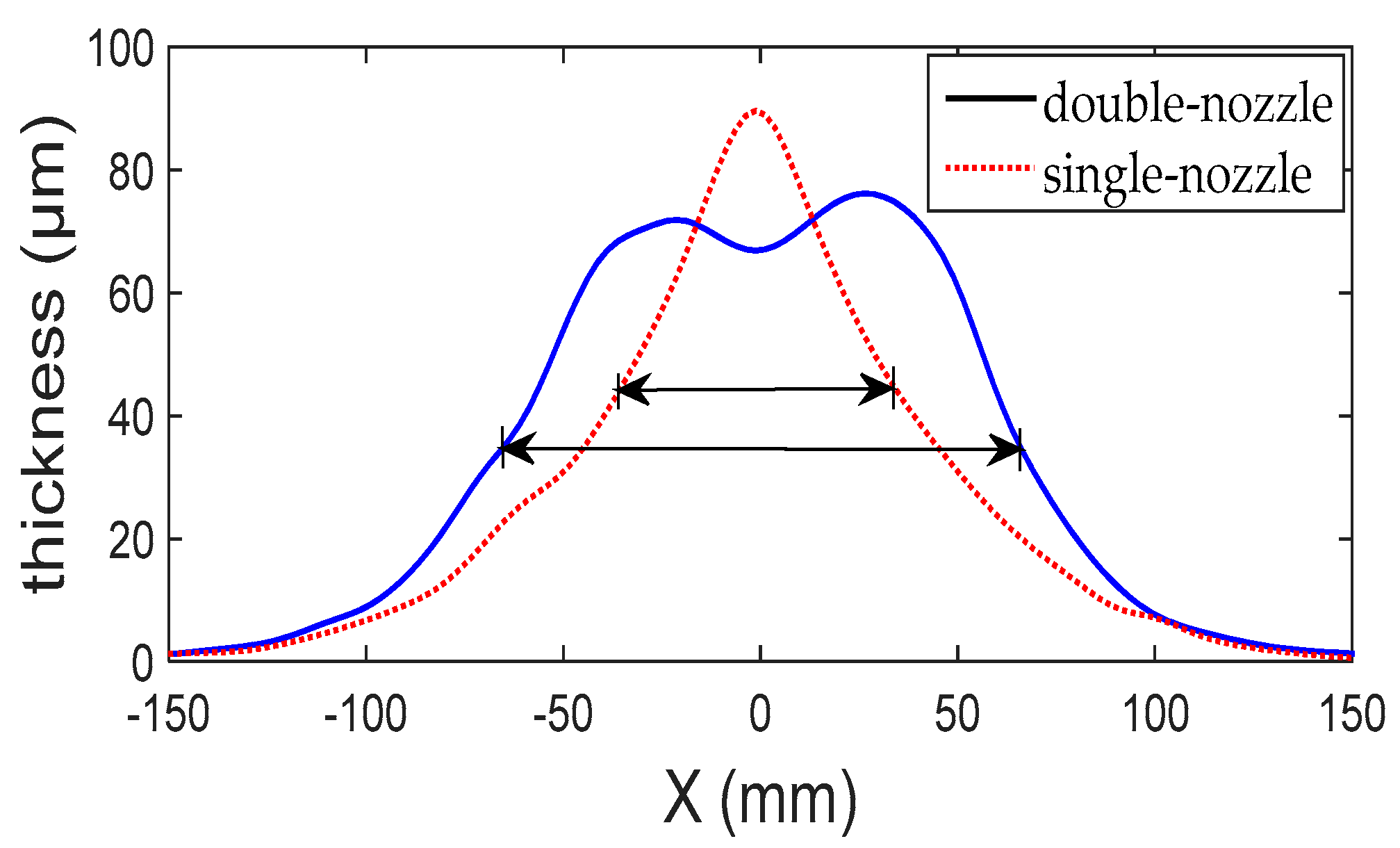 Coatings 10 00475 g017 Coatings 10 00475 g017