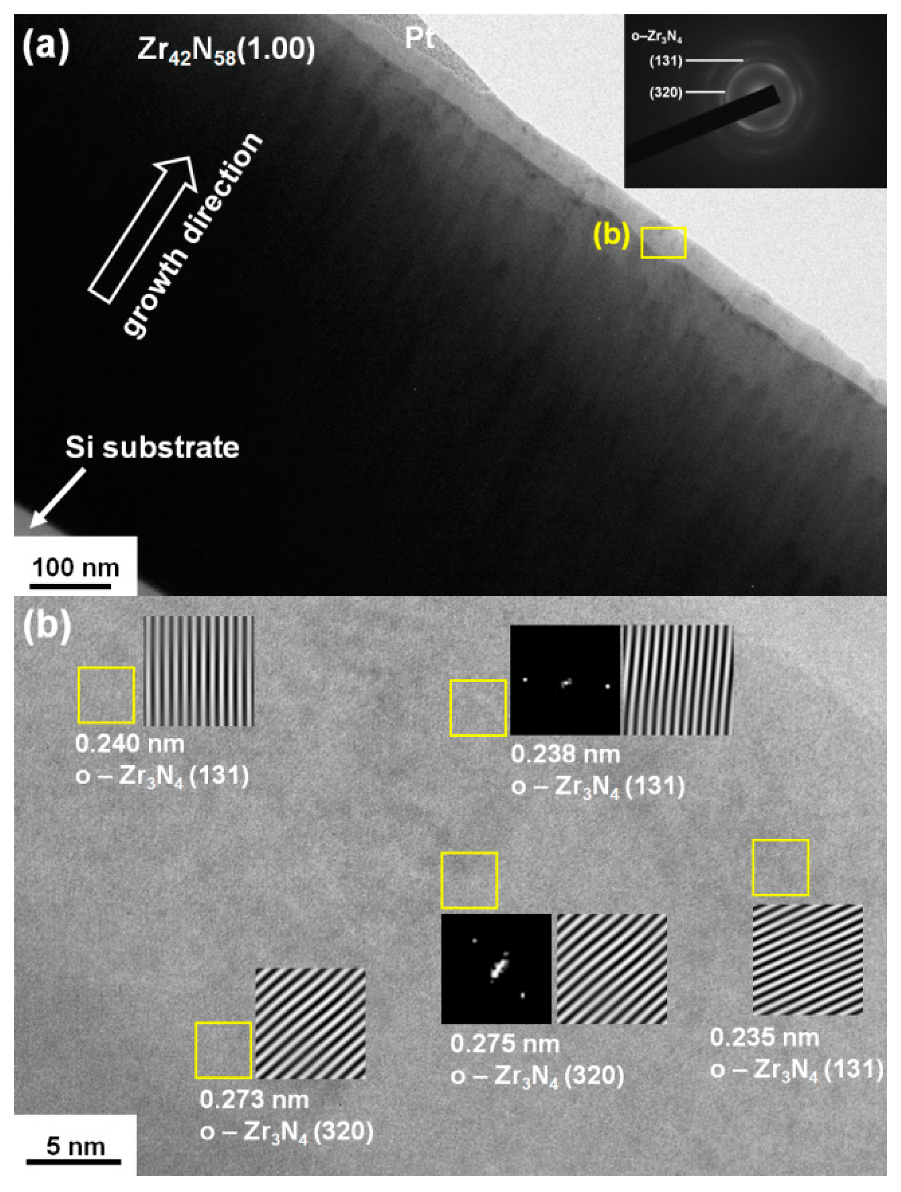 Coatings 10 00476 g004