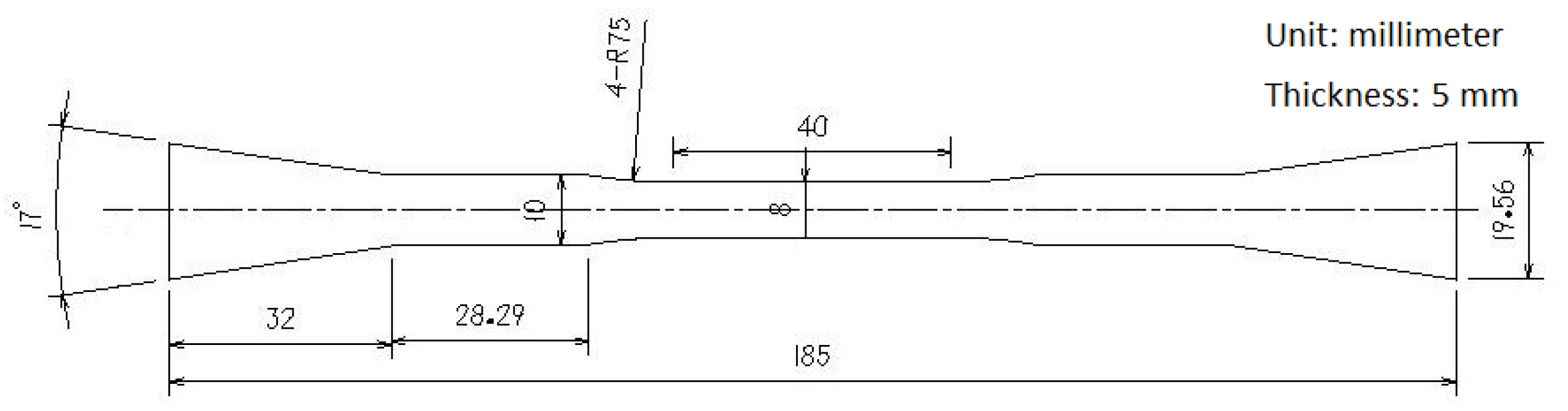 Coatings 10 00477 g001 550