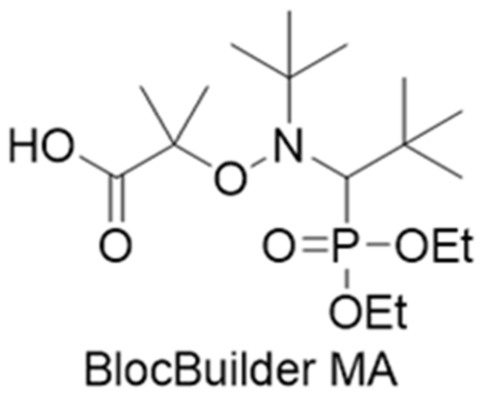 Coatings 10 00478 g001