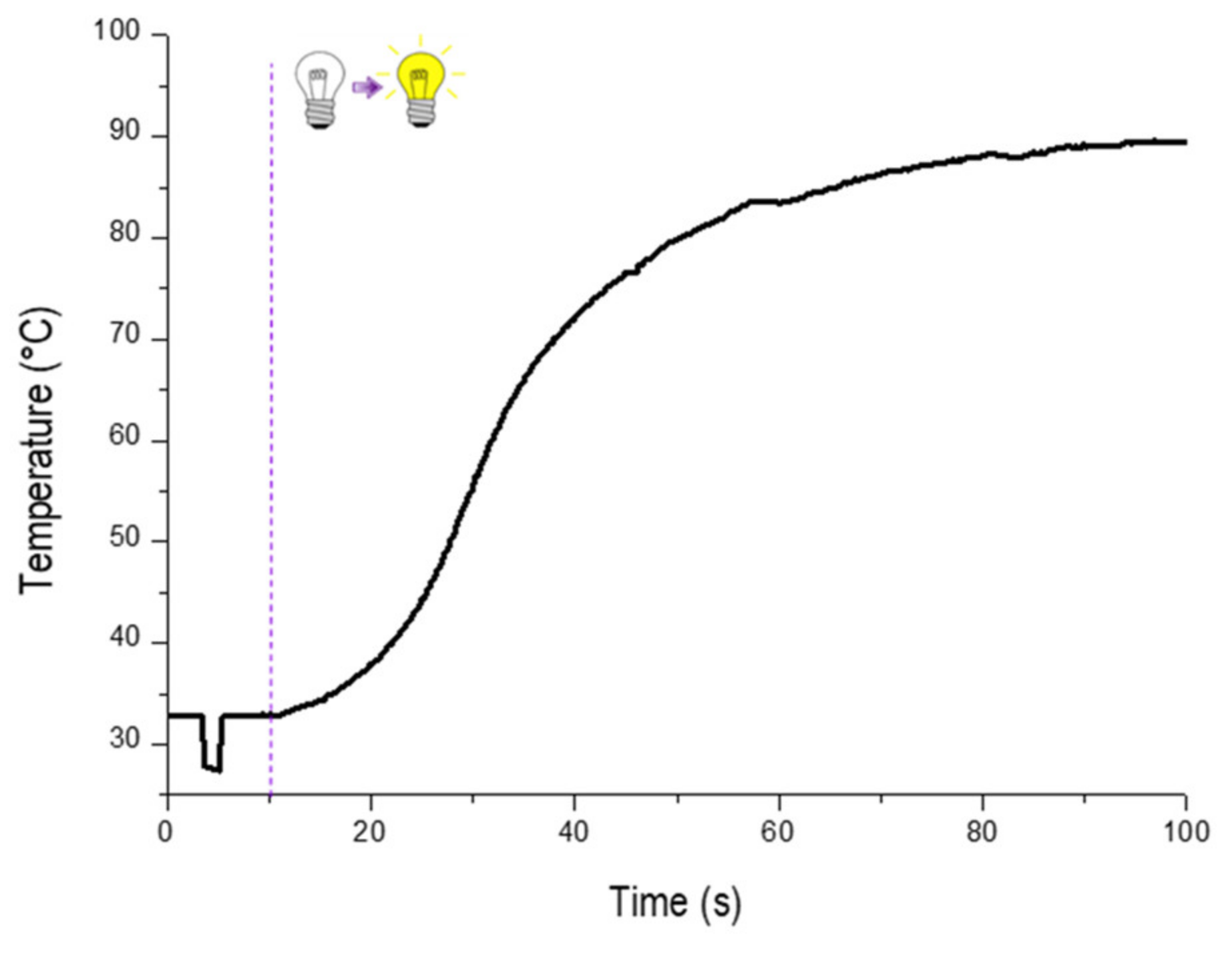 Coatings 10 00478 g006