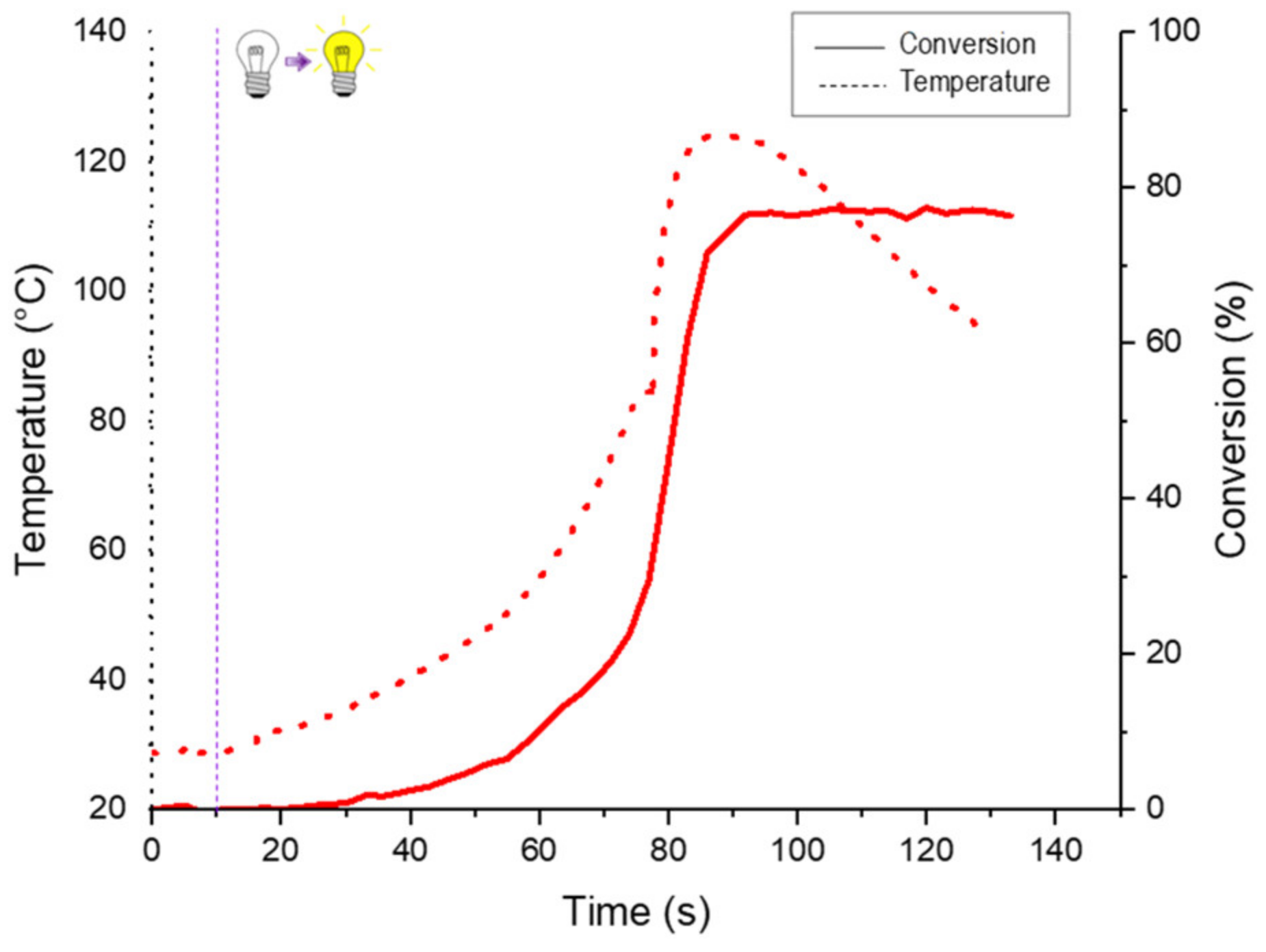 Coatings 10 00478 g008