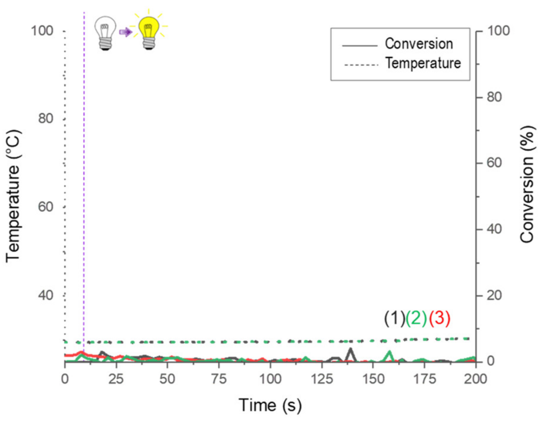 Coatings 10 00478 g010