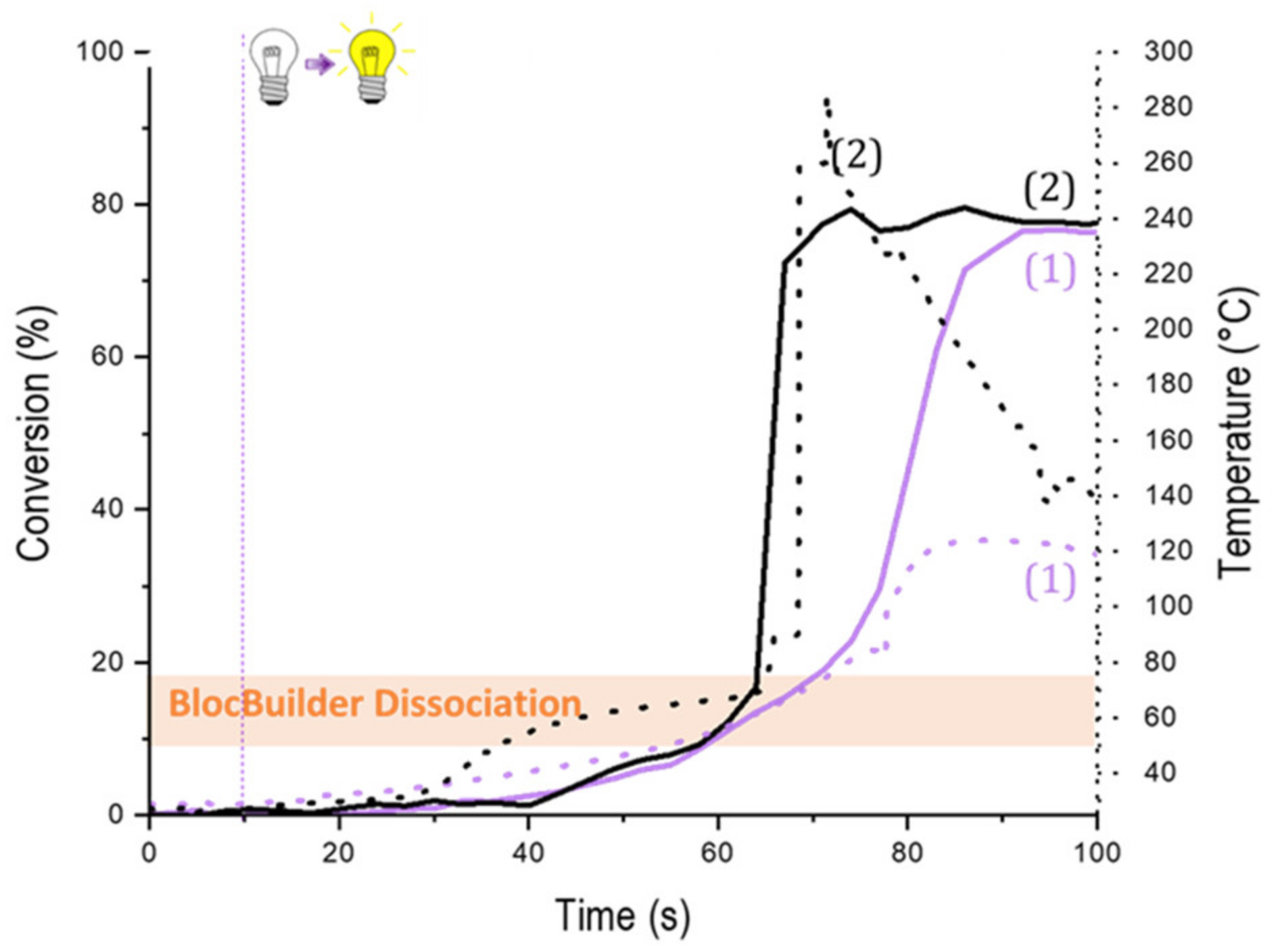 Coatings 10 00478 g013