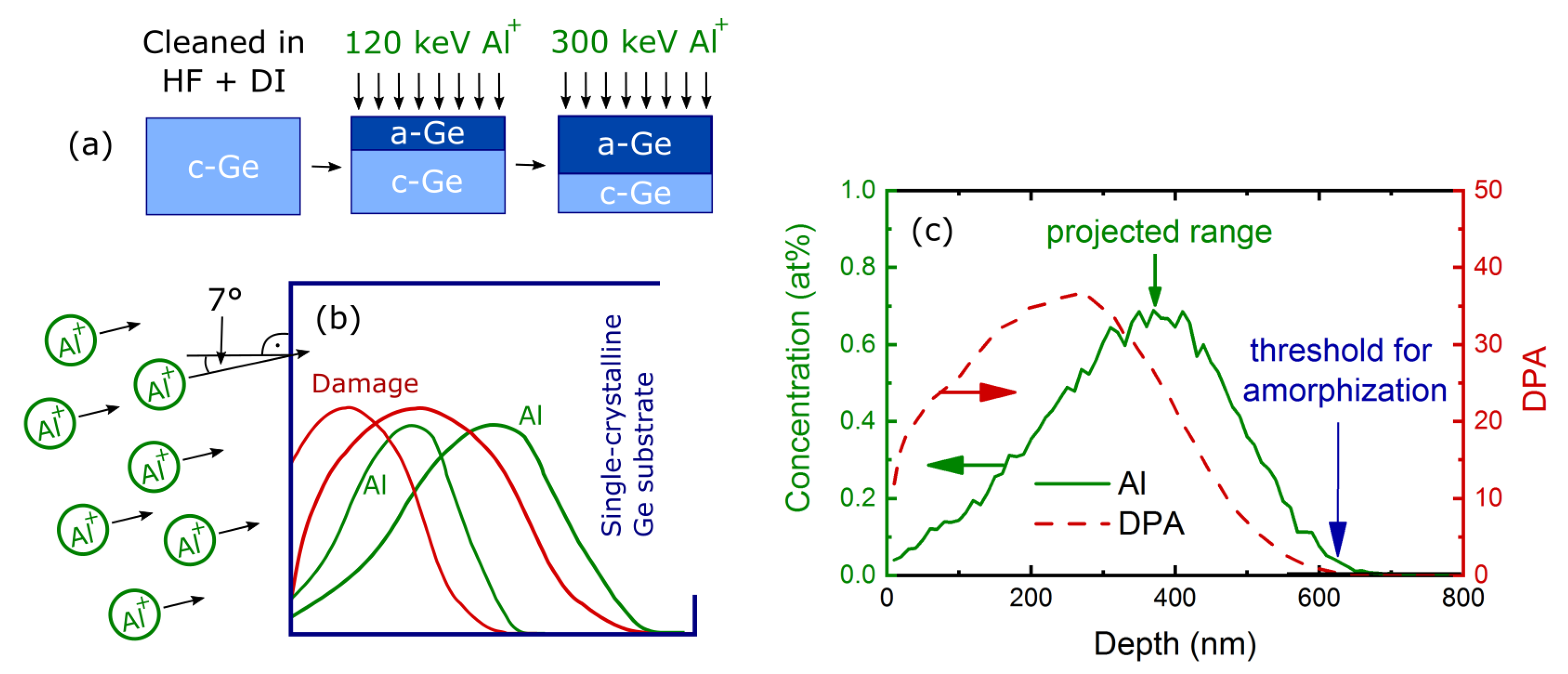 Coatings 10 00480 g001 Coatings 10 00480 g001