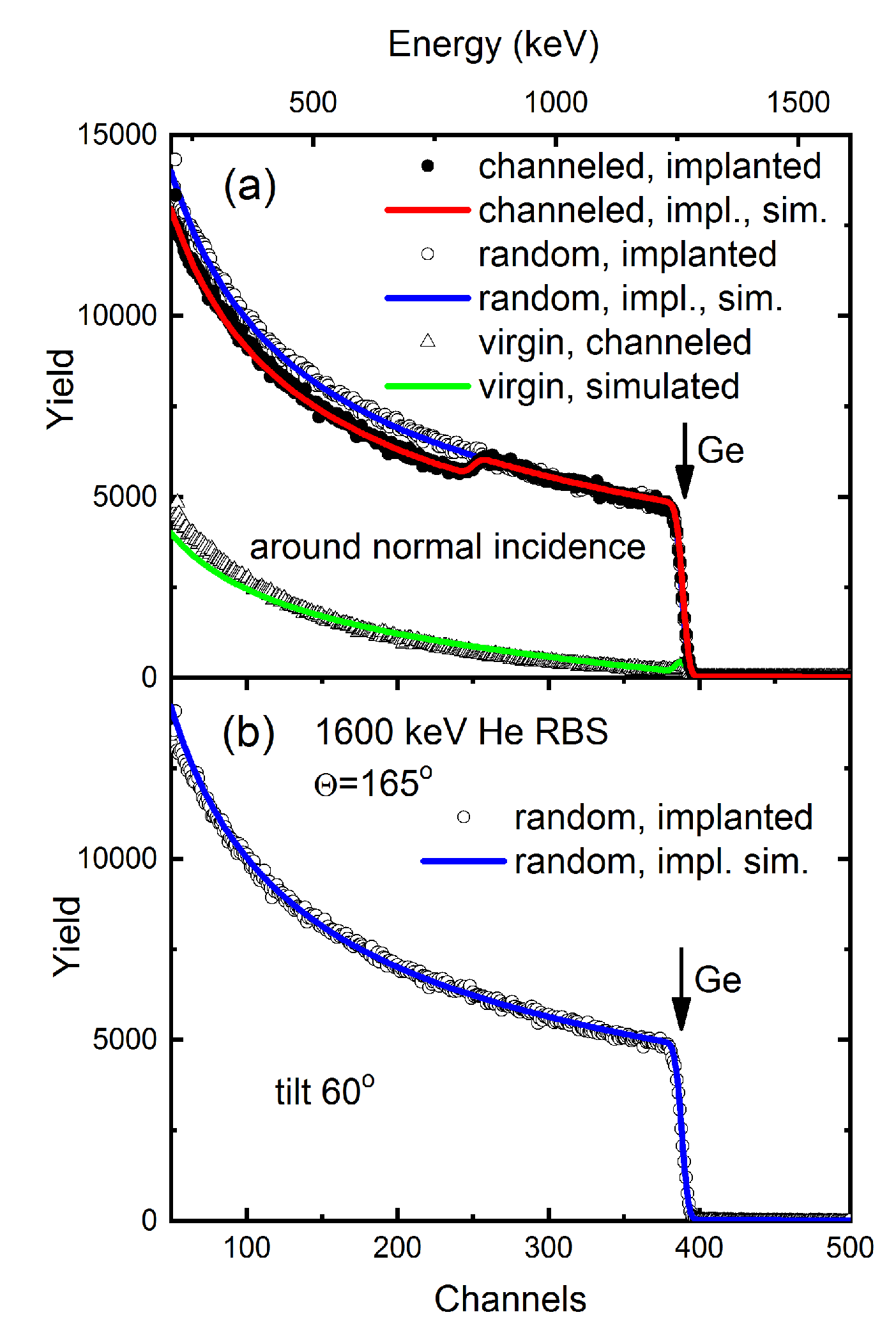 Coatings 10 00480 g002 Coatings 10 00480 g002