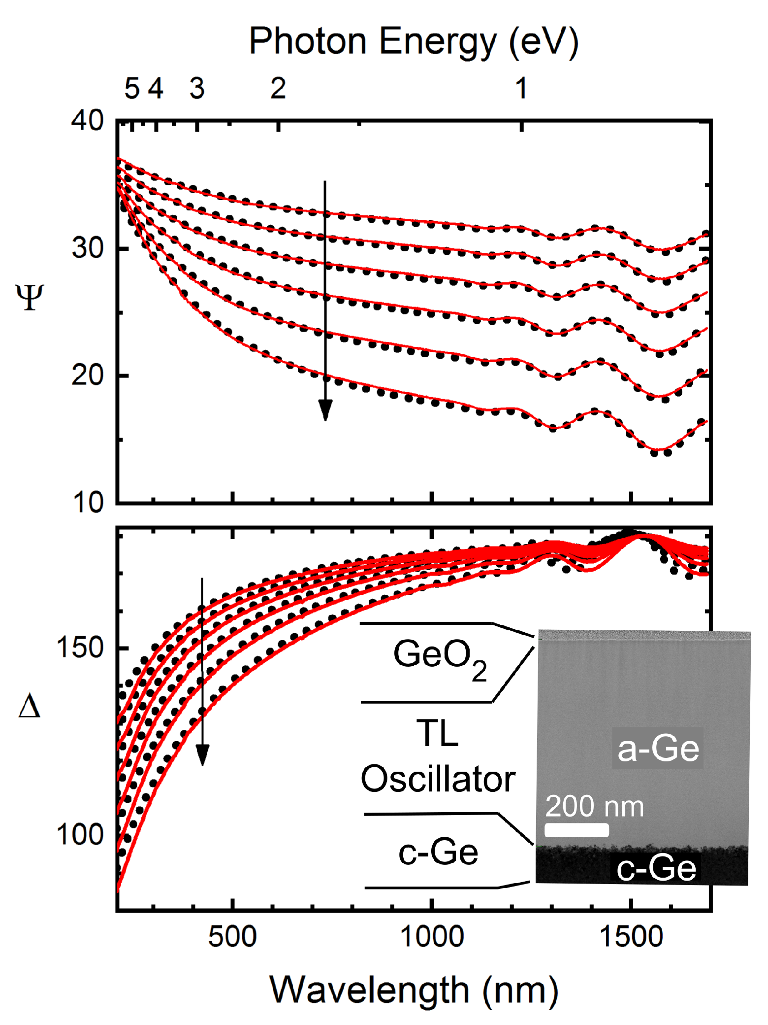 Coatings 10 00480 g003 Coatings 10 00480 g003