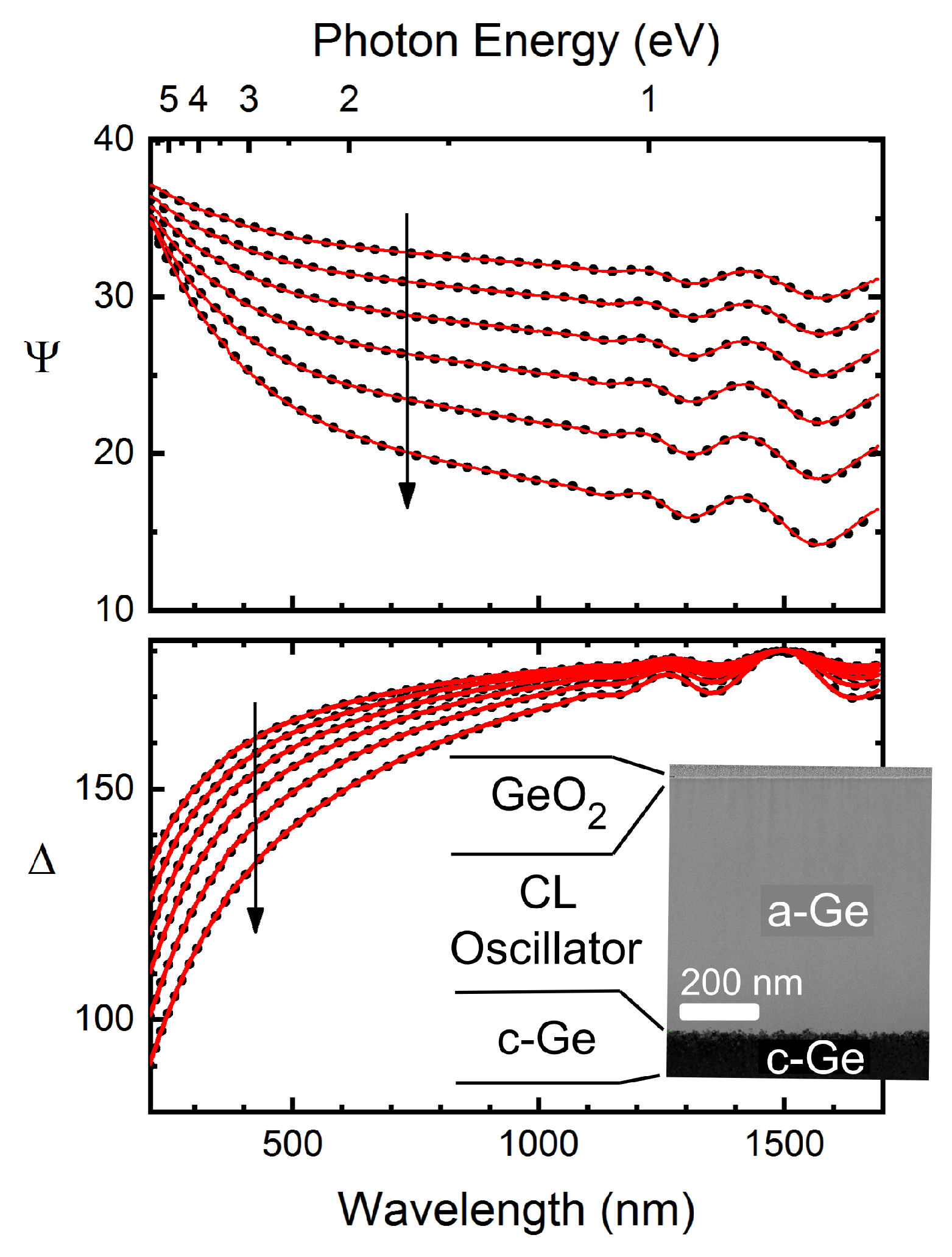 Coatings 10 00480 g005 Coatings 10 00480 g005