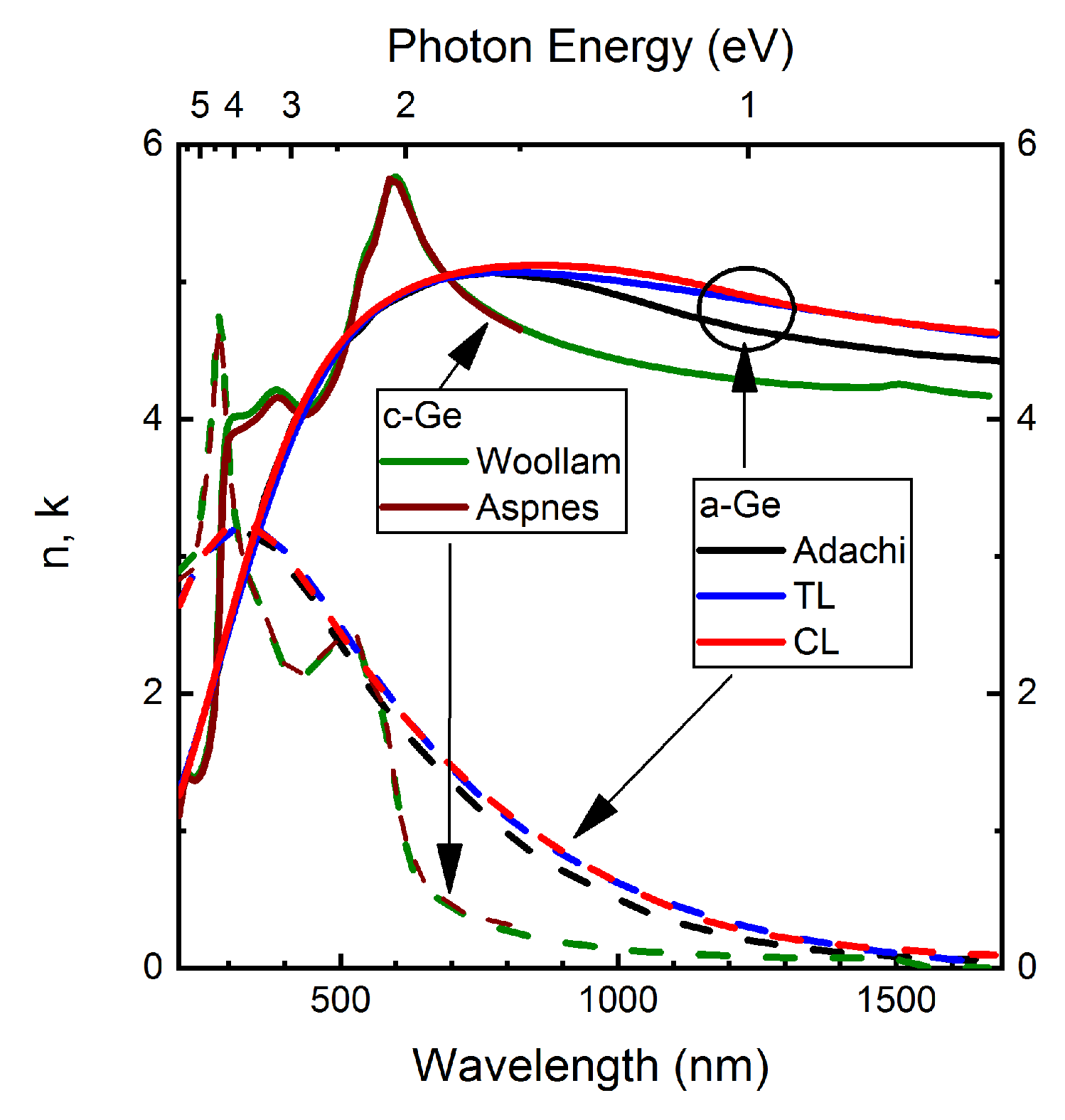 Coatings 10 00480 g006 Coatings 10 00480 g006