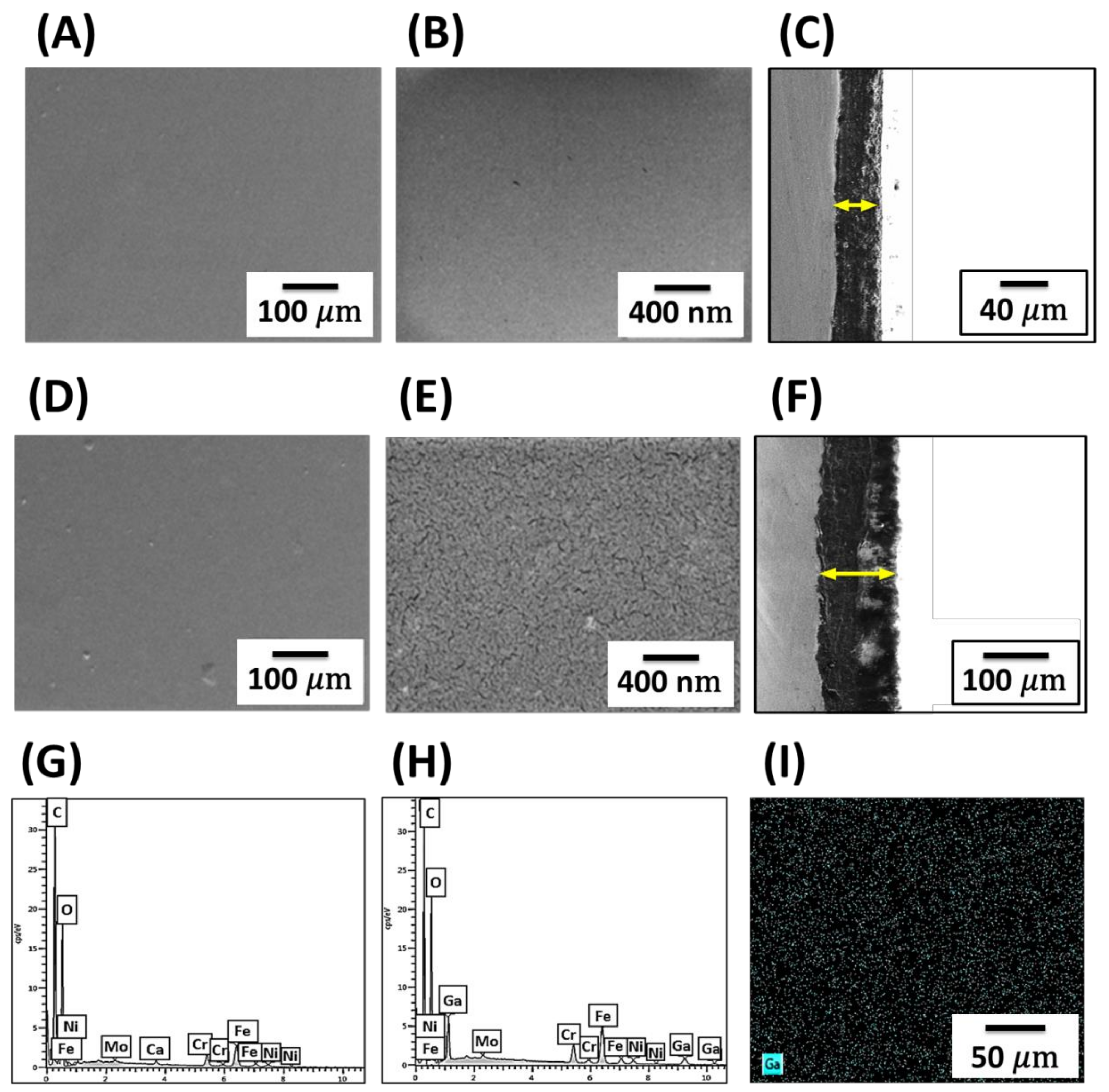 Coatings 10 00483 g001 Coatings 10 00483 g001
