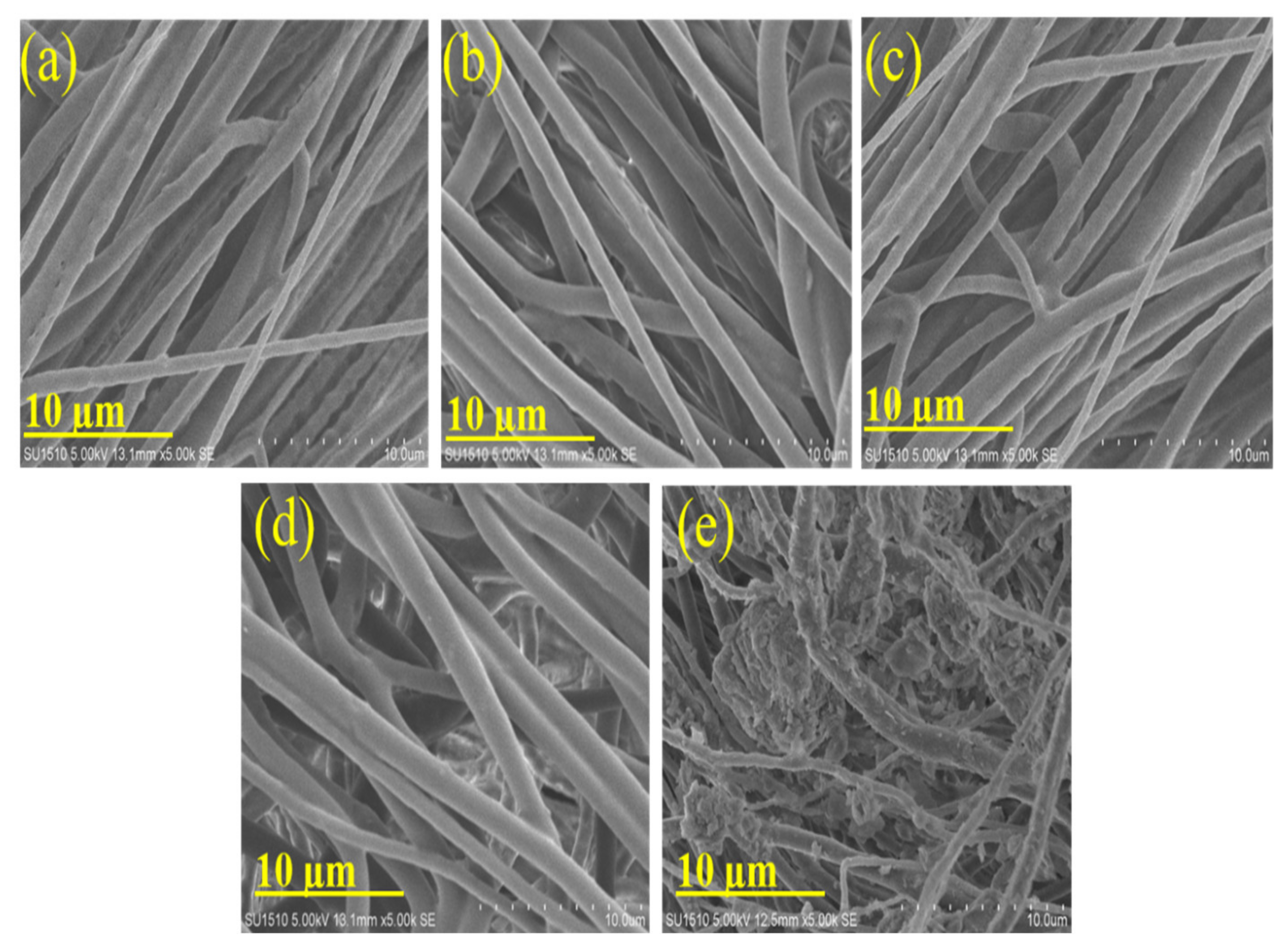 Coatings Free Full Text Composite Of Pla Nanofiber And Hexadecyl Trimethyl Ammonium Chloride Modified Montmorillonite Clay Fabrication And Morphology Html