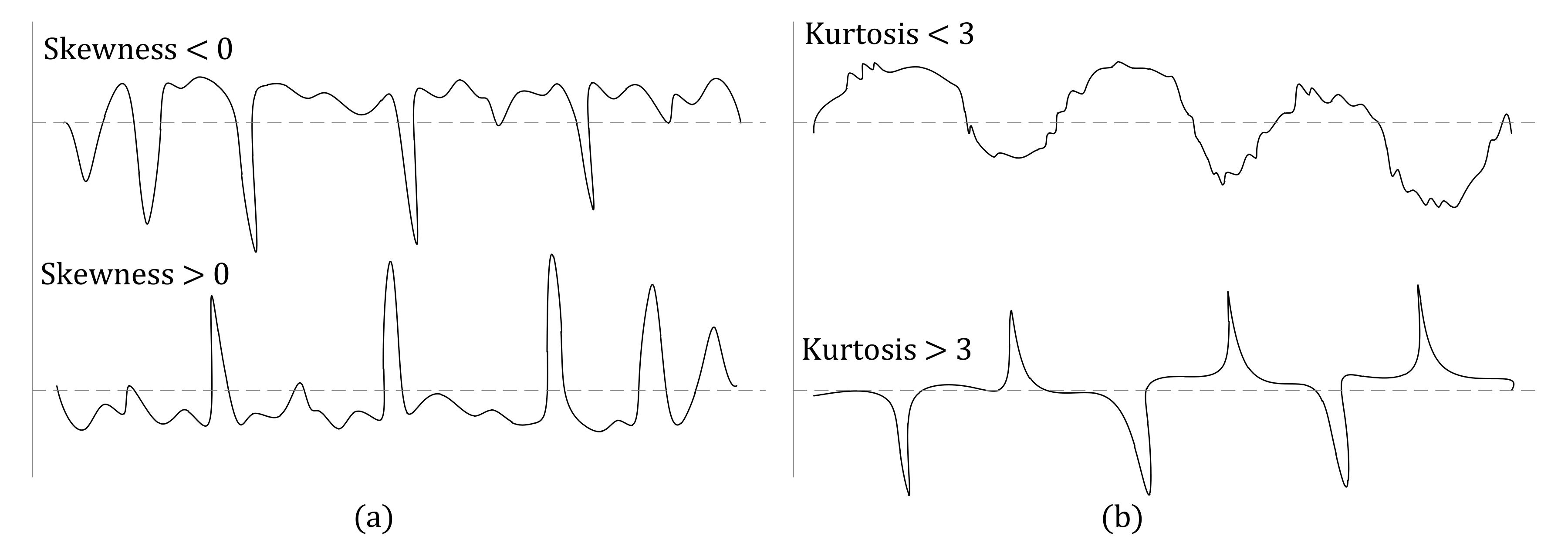Coatings 10 00485 g0a1