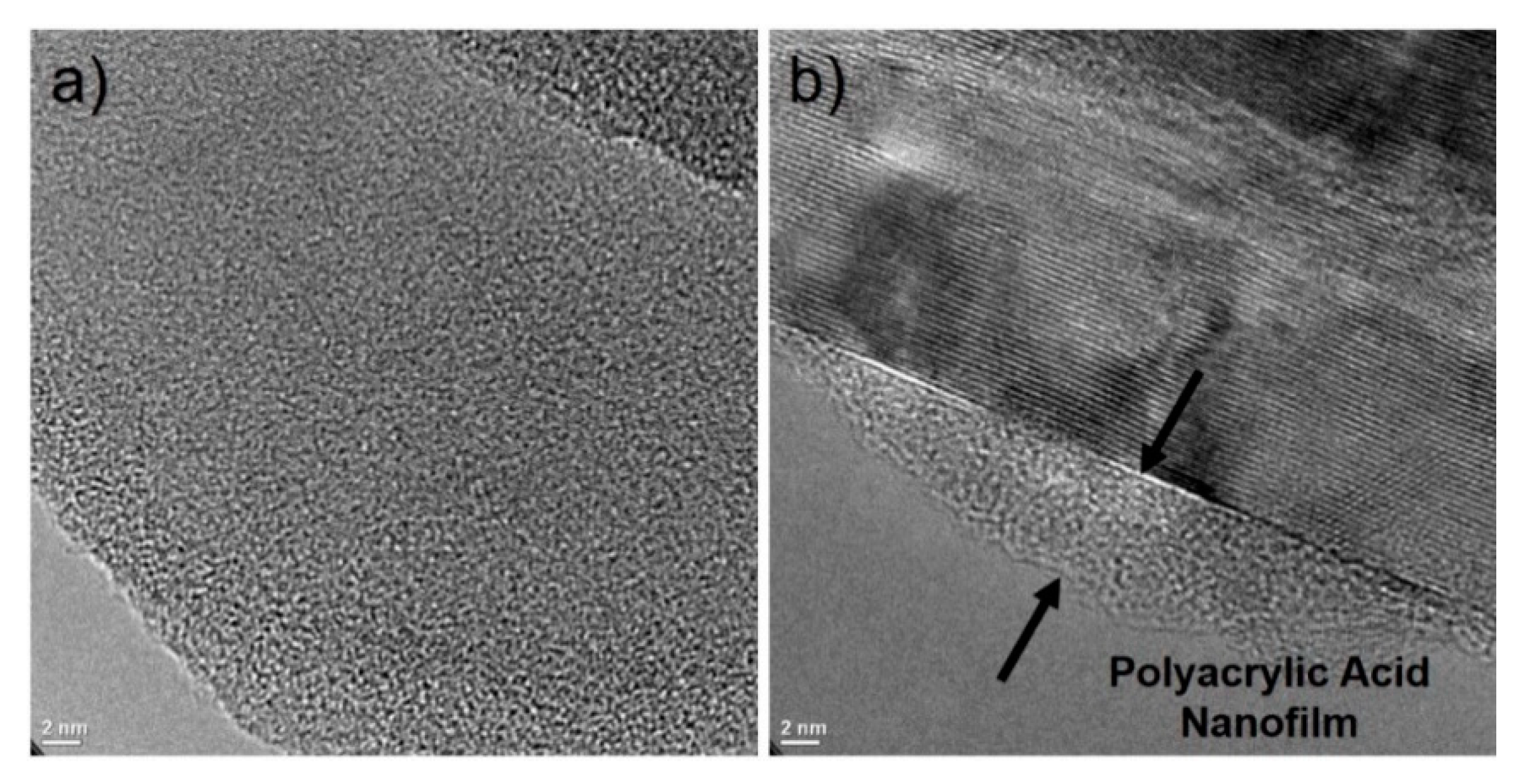 Coatings 10 00488 g004