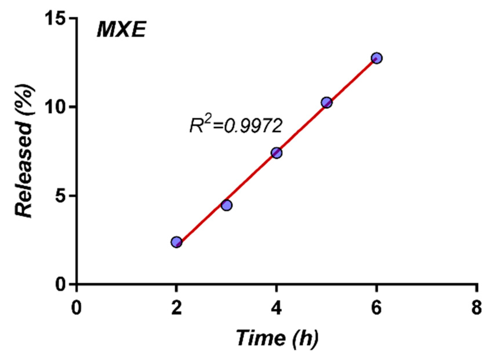Coatings 10 00490 g014