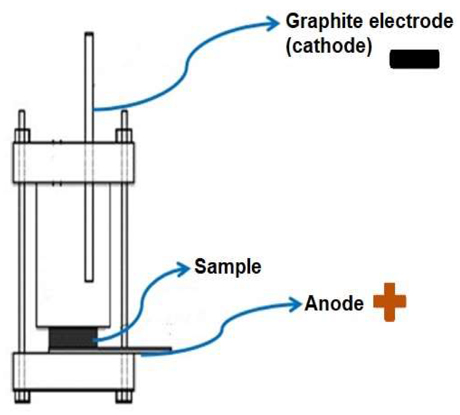 Coatings 10 00491 g001 Coatings 10 00491 g001