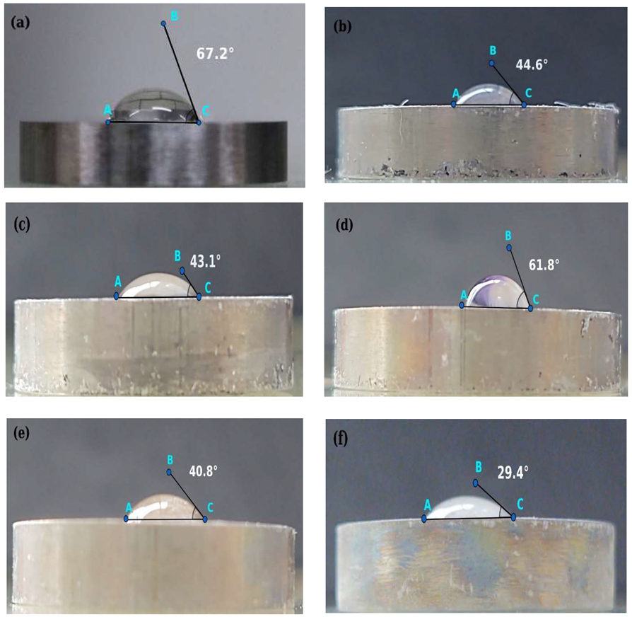 Coatings 10 00491 g008a Coatings 10 00491 g008a