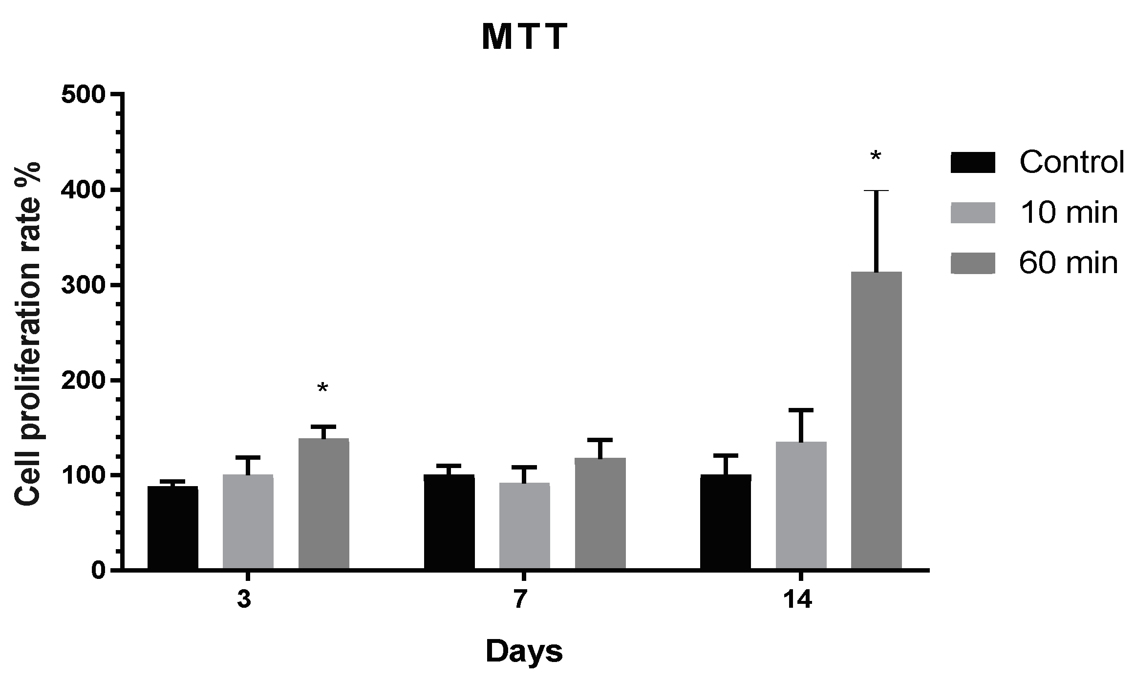 Coatings 10 00491 g011 Coatings 10 00491 g011