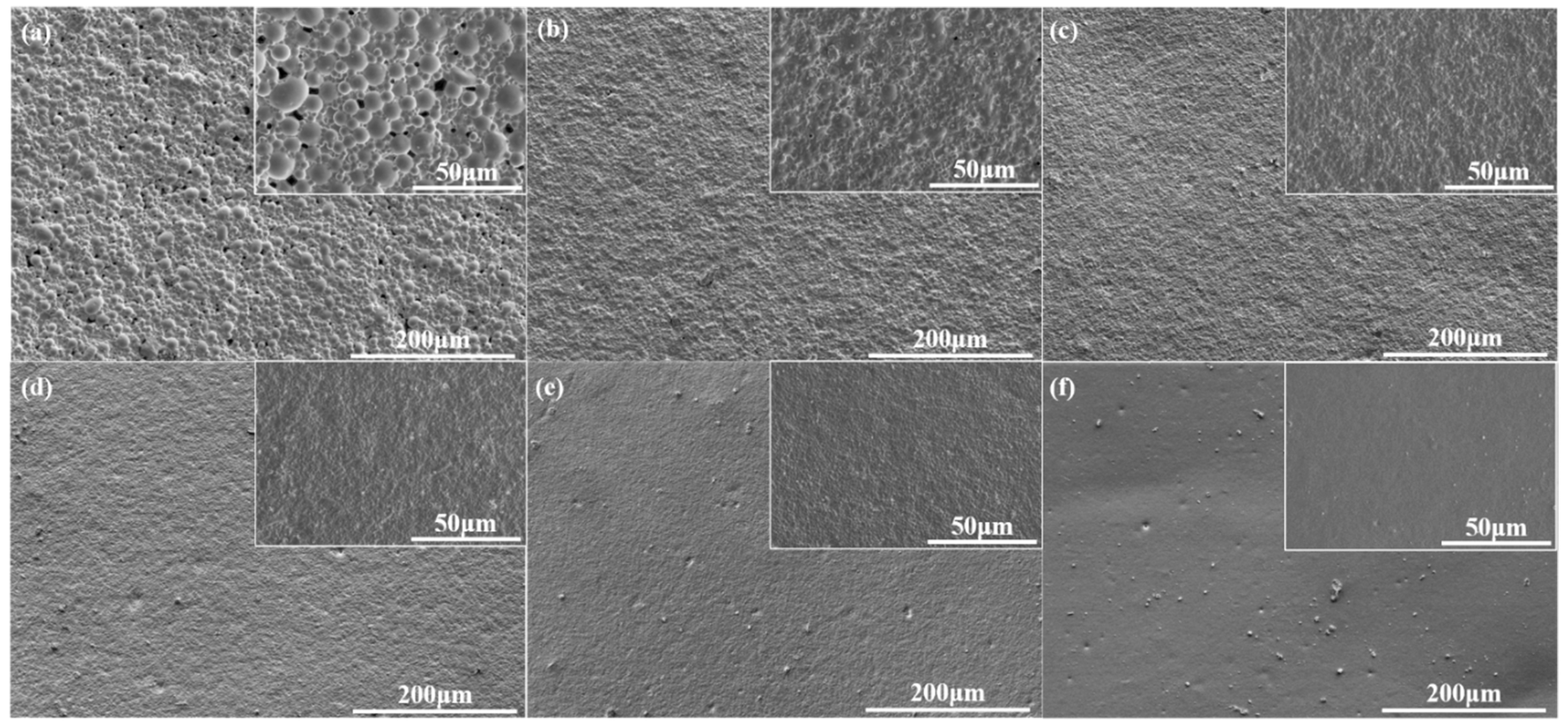 Coatings 10 00494 g003 Coatings 10 00494 g003