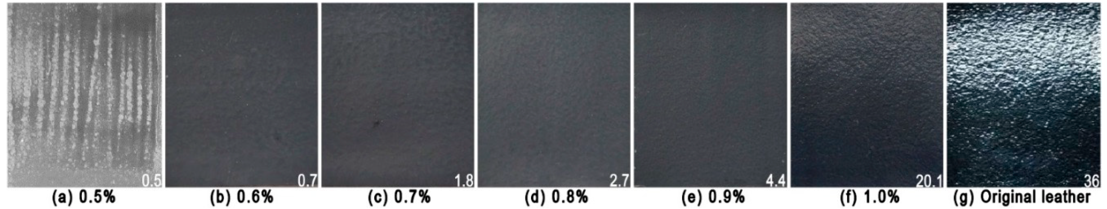Coatings 10 00494 g004 Coatings 10 00494 g004