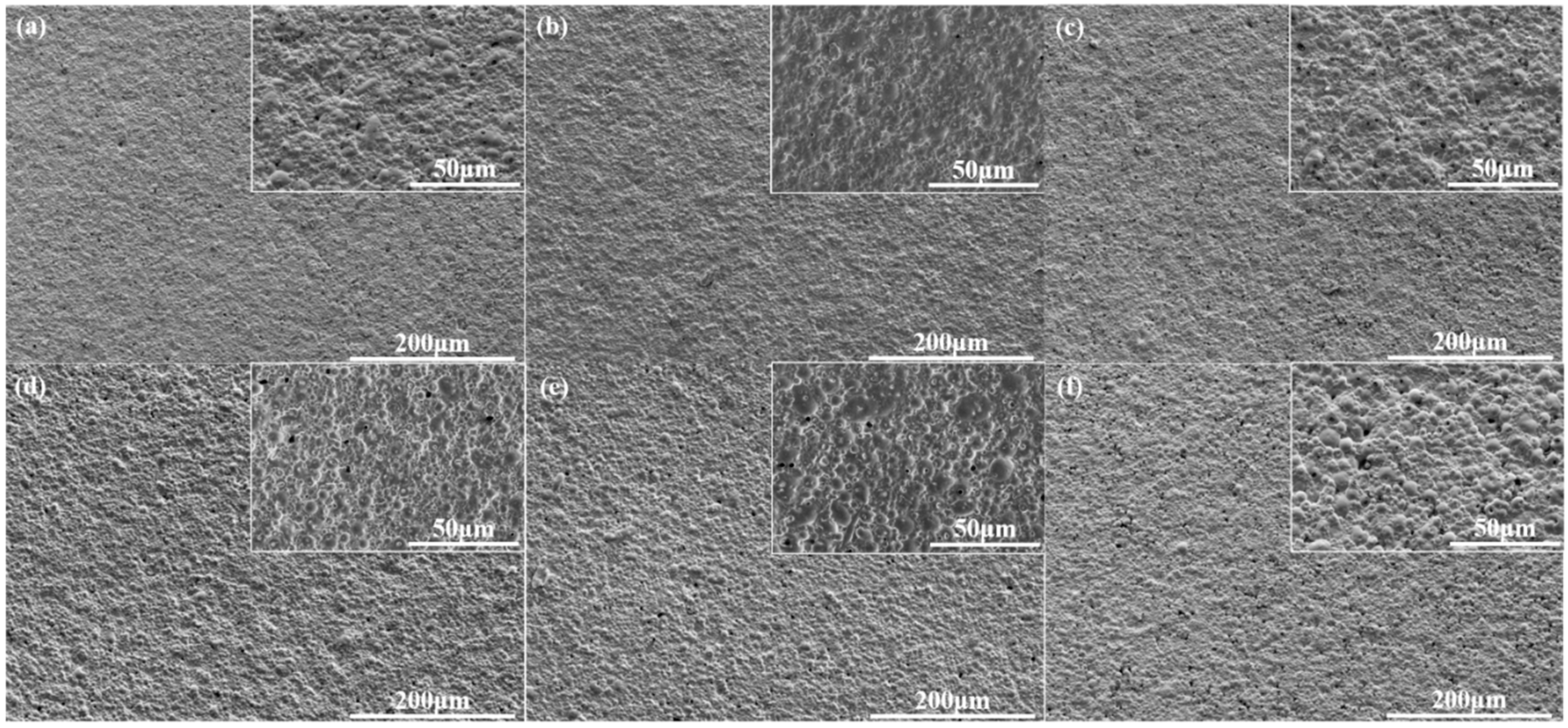 Coatings 10 00494 g007 Coatings 10 00494 g007
