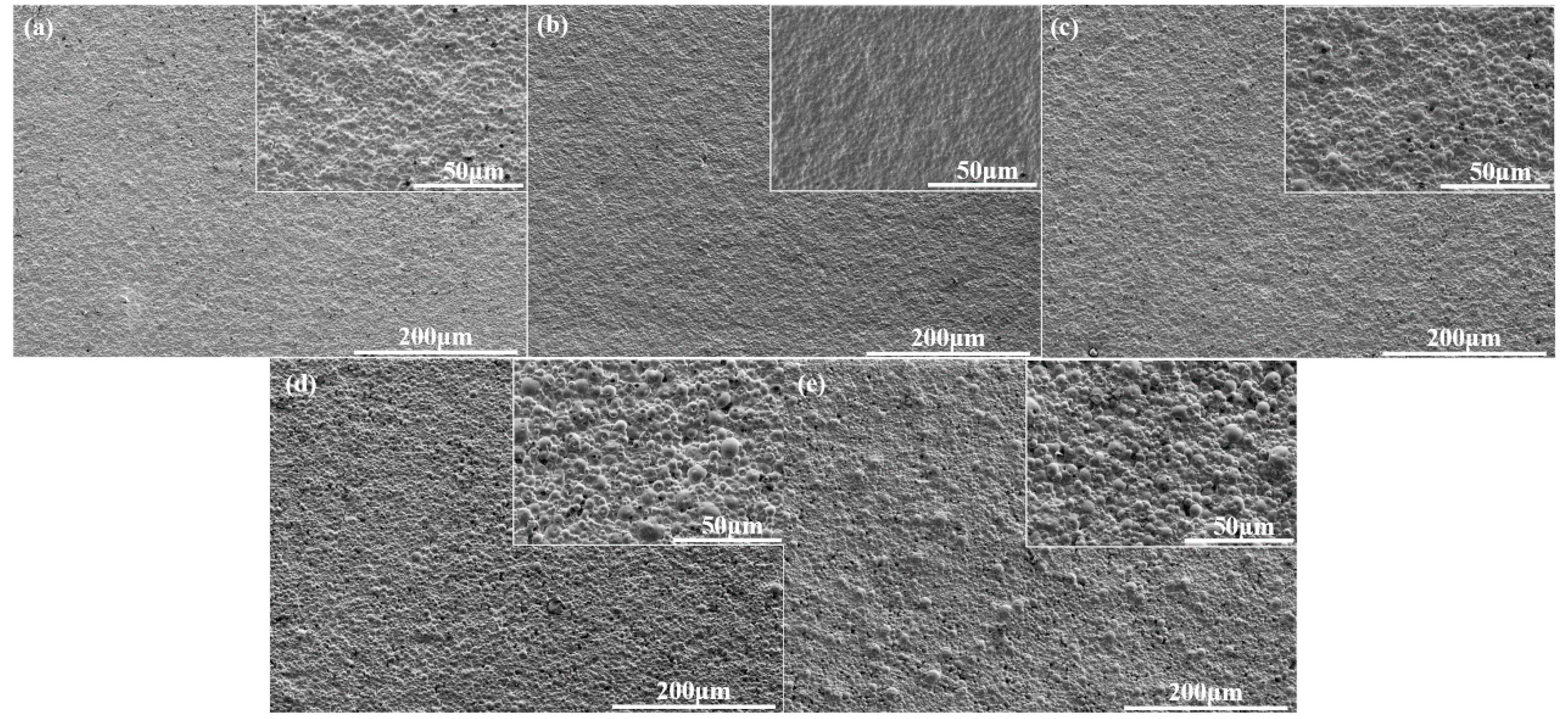 Coatings 10 00494 g009 Coatings 10 00494 g009