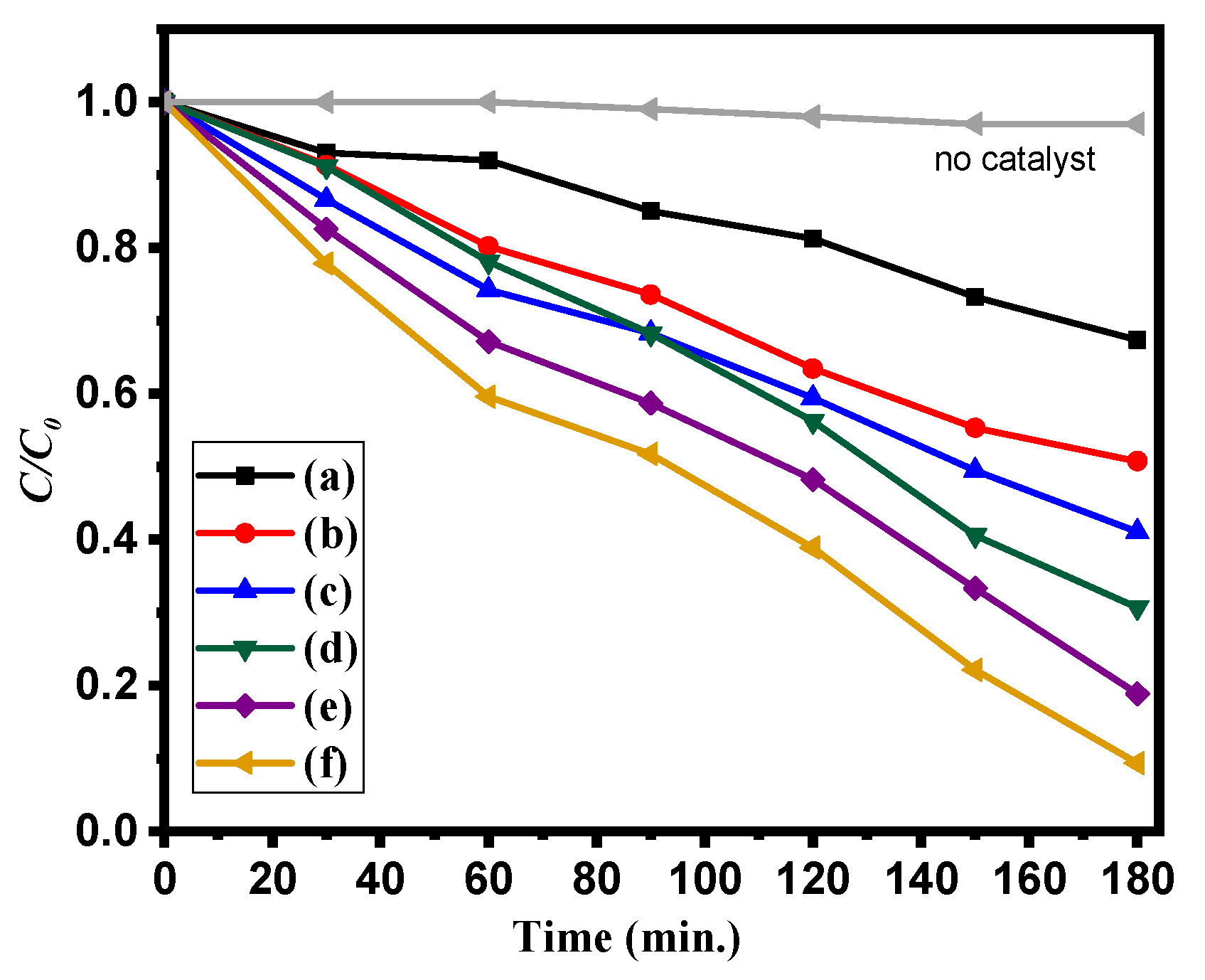 Coatings 10 00500 g005 Coatings 10 00500 g005