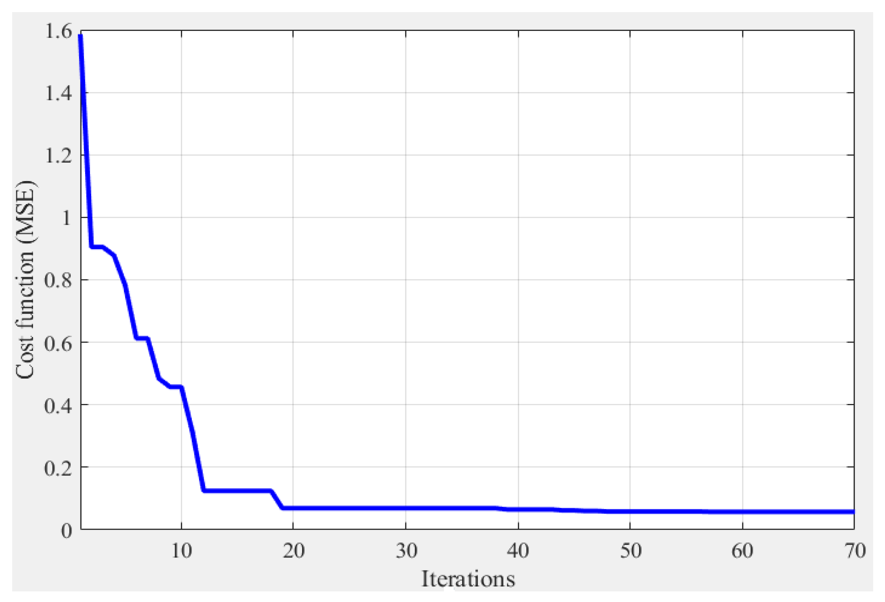 Coatings 10 00503 g016