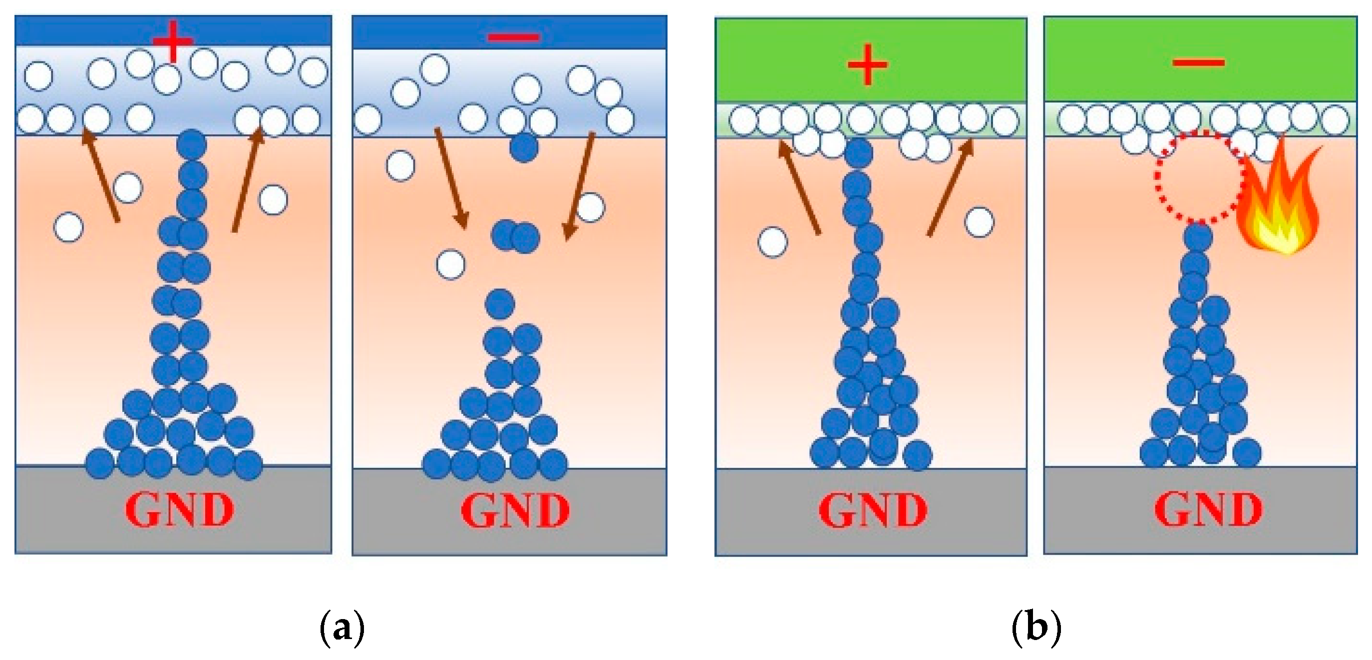Coatings 10 00504 g005