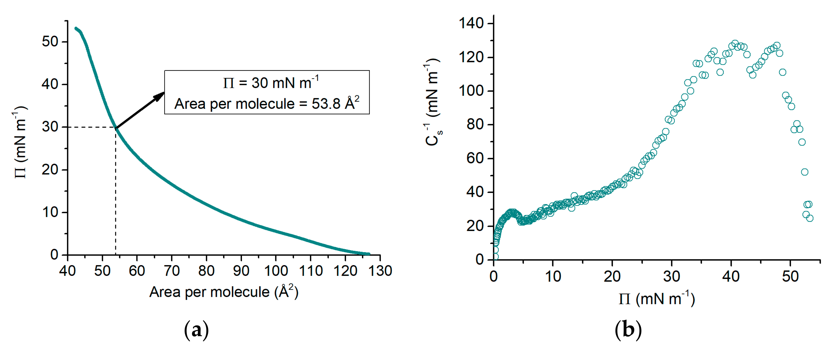 Coatings 10 00507 g002 Coatings 10 00507 g002