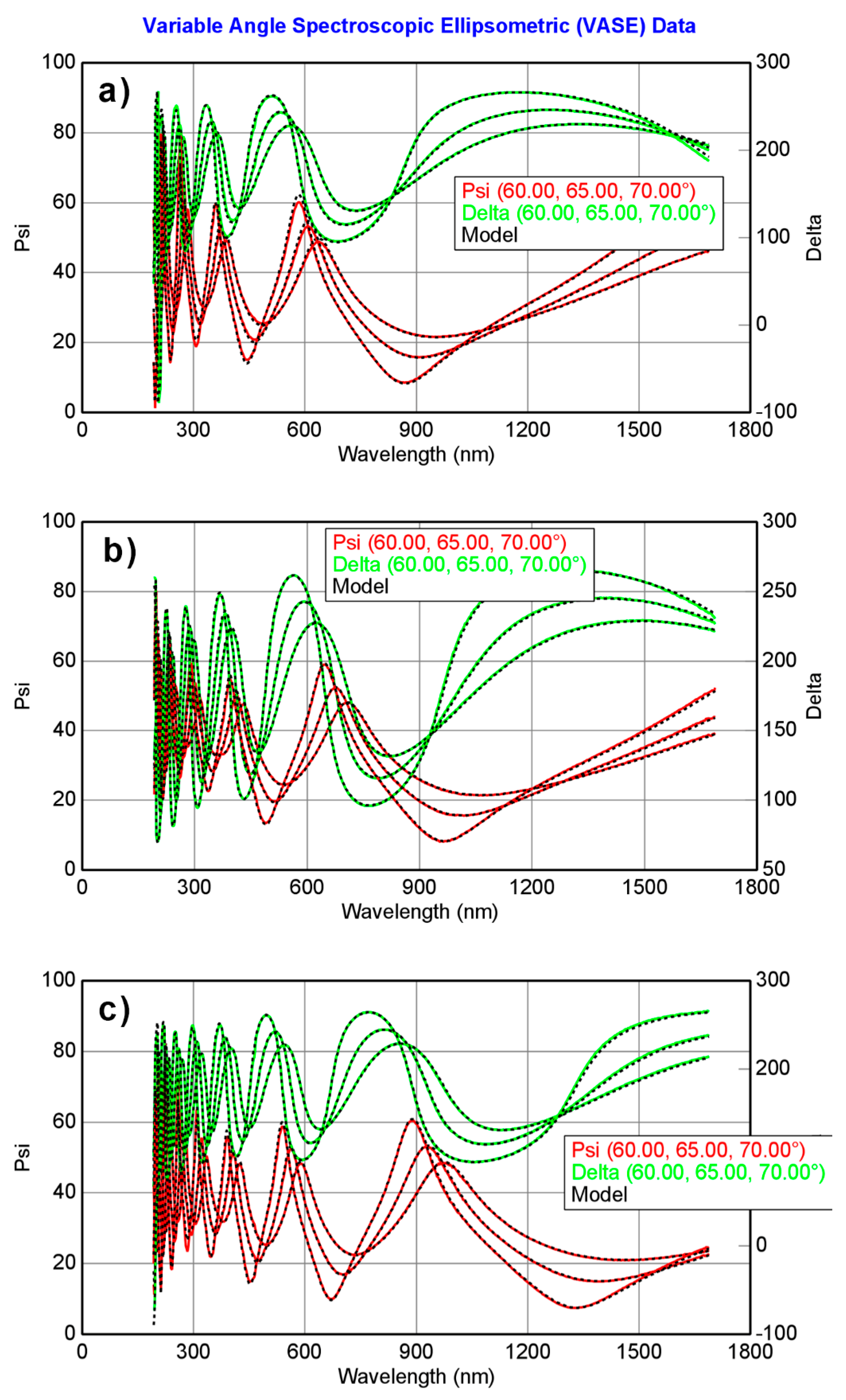 Coatings 10 00509 g004