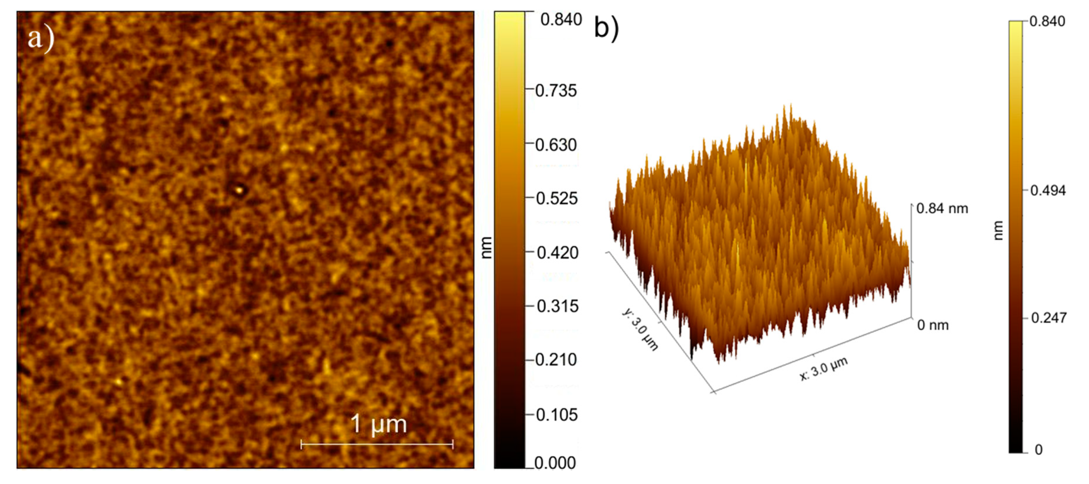 Coatings 10 00516 g009