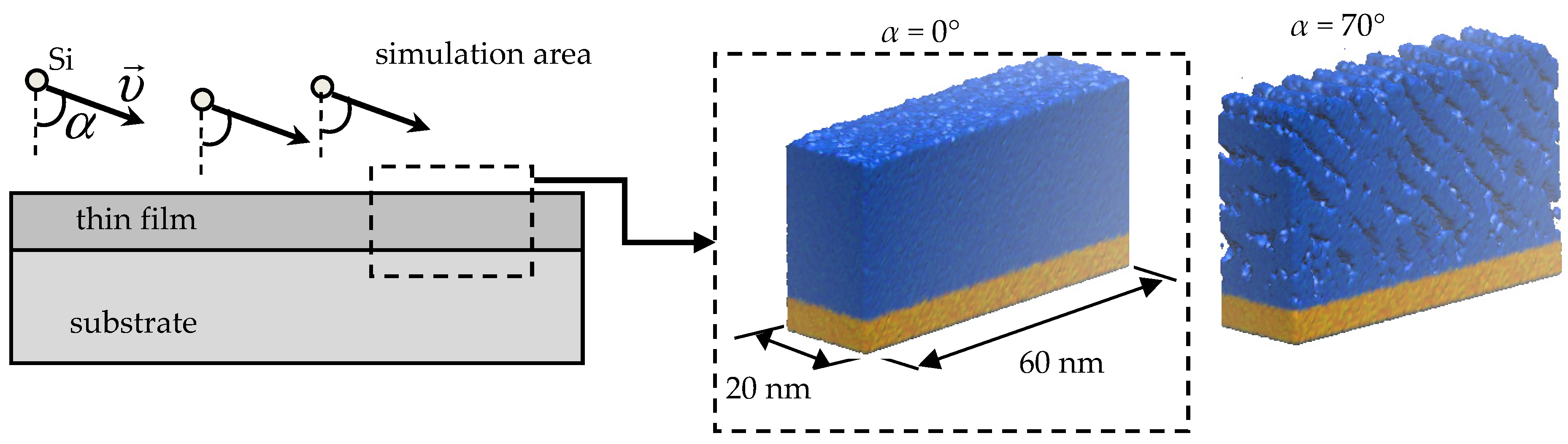 Coatings 10 00517 g001