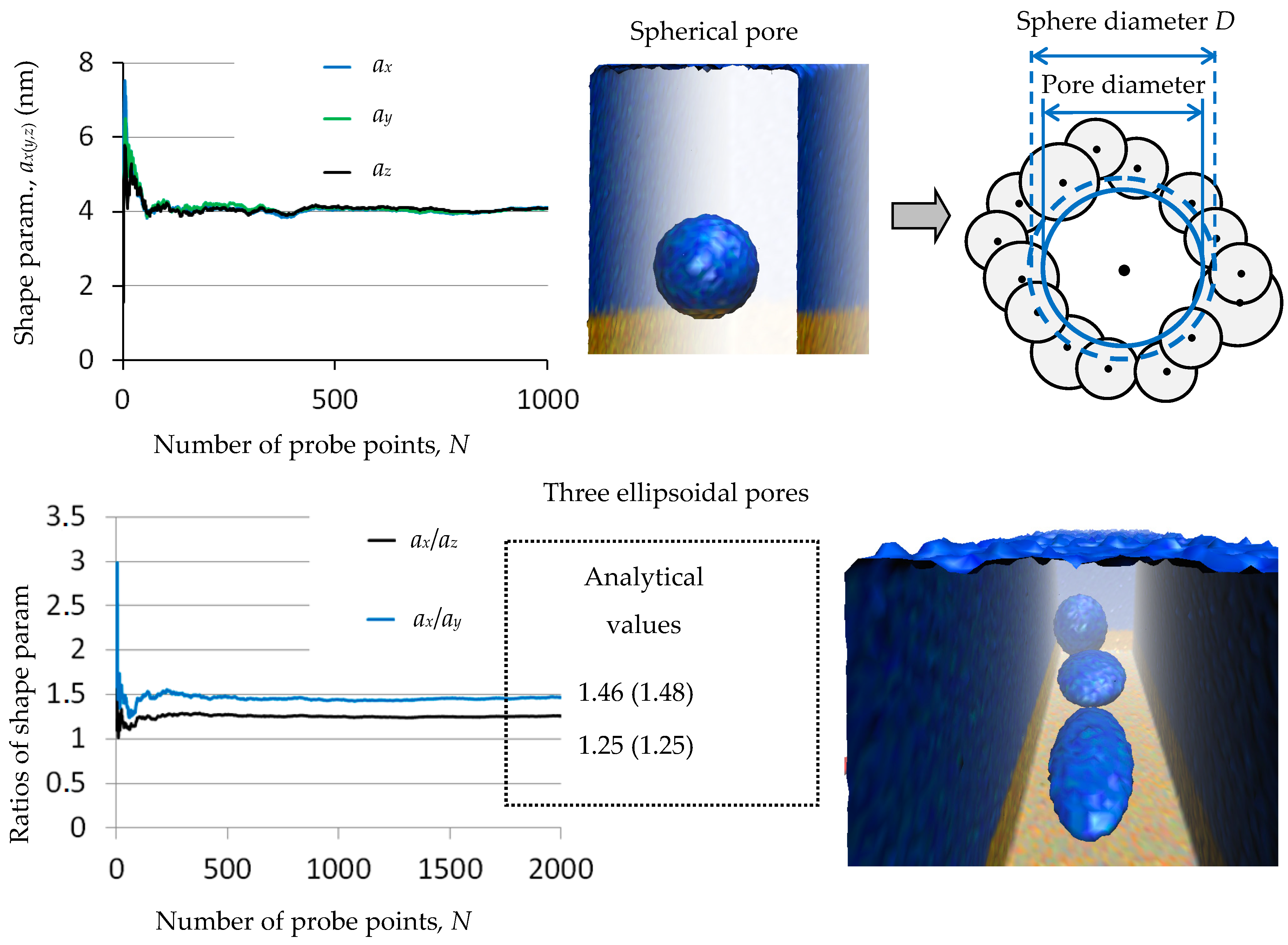 Coatings 10 00517 g005