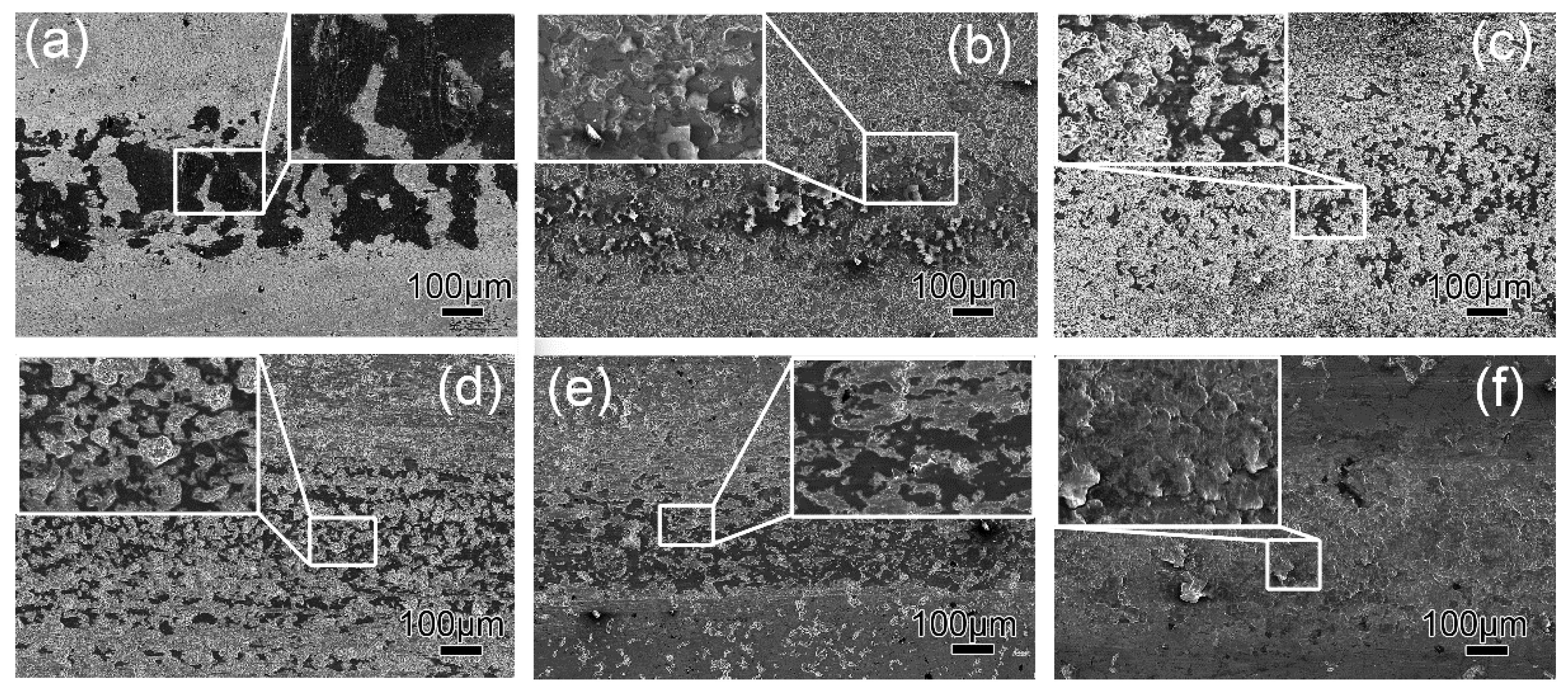 Coatings 10 00519 g008 Coatings 10 00519 g008