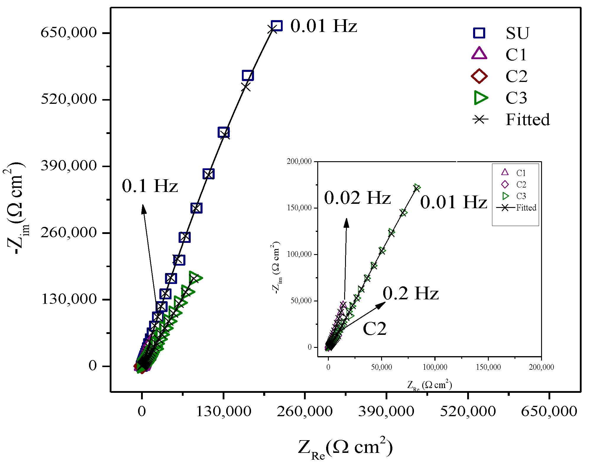 Coatings 10 00521 g002 Coatings 10 00521 g002