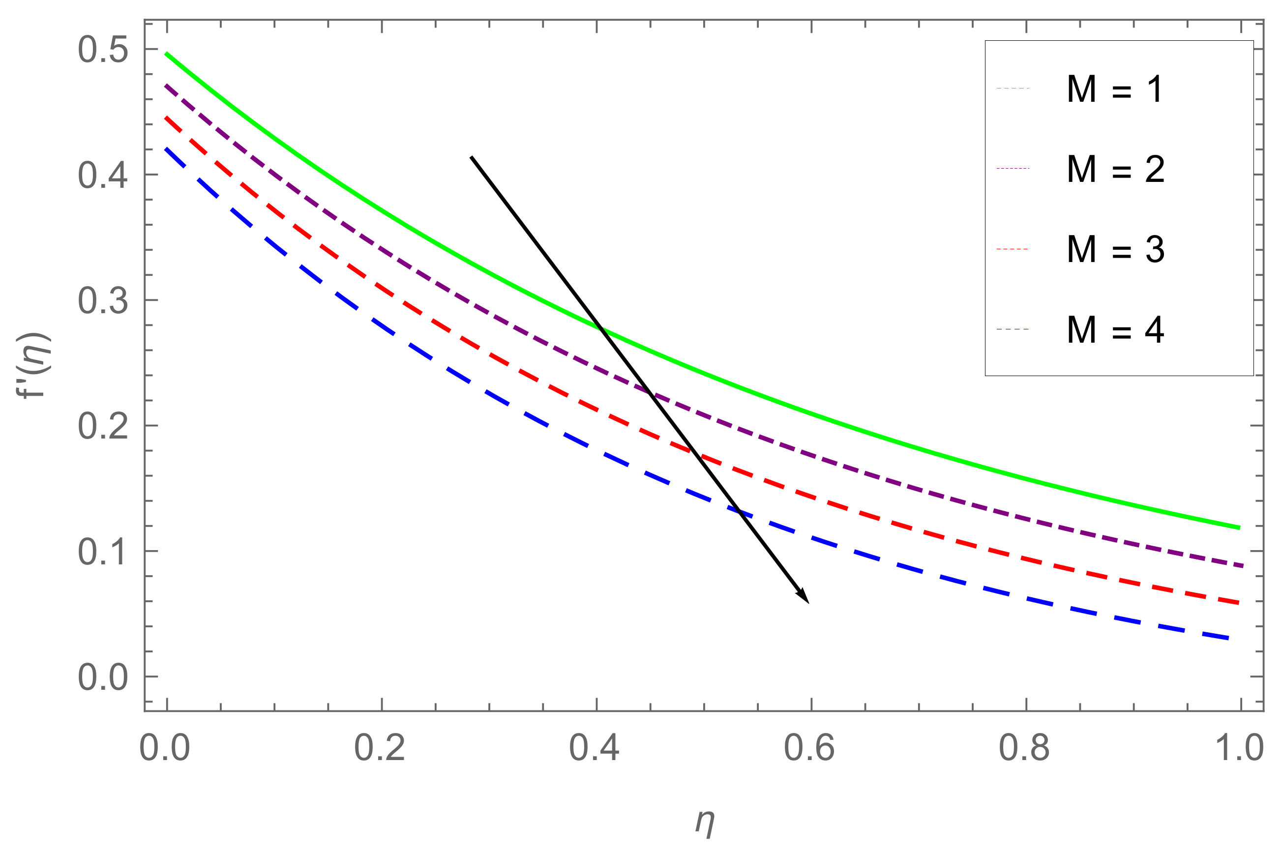 Coatings 10 00523 g002