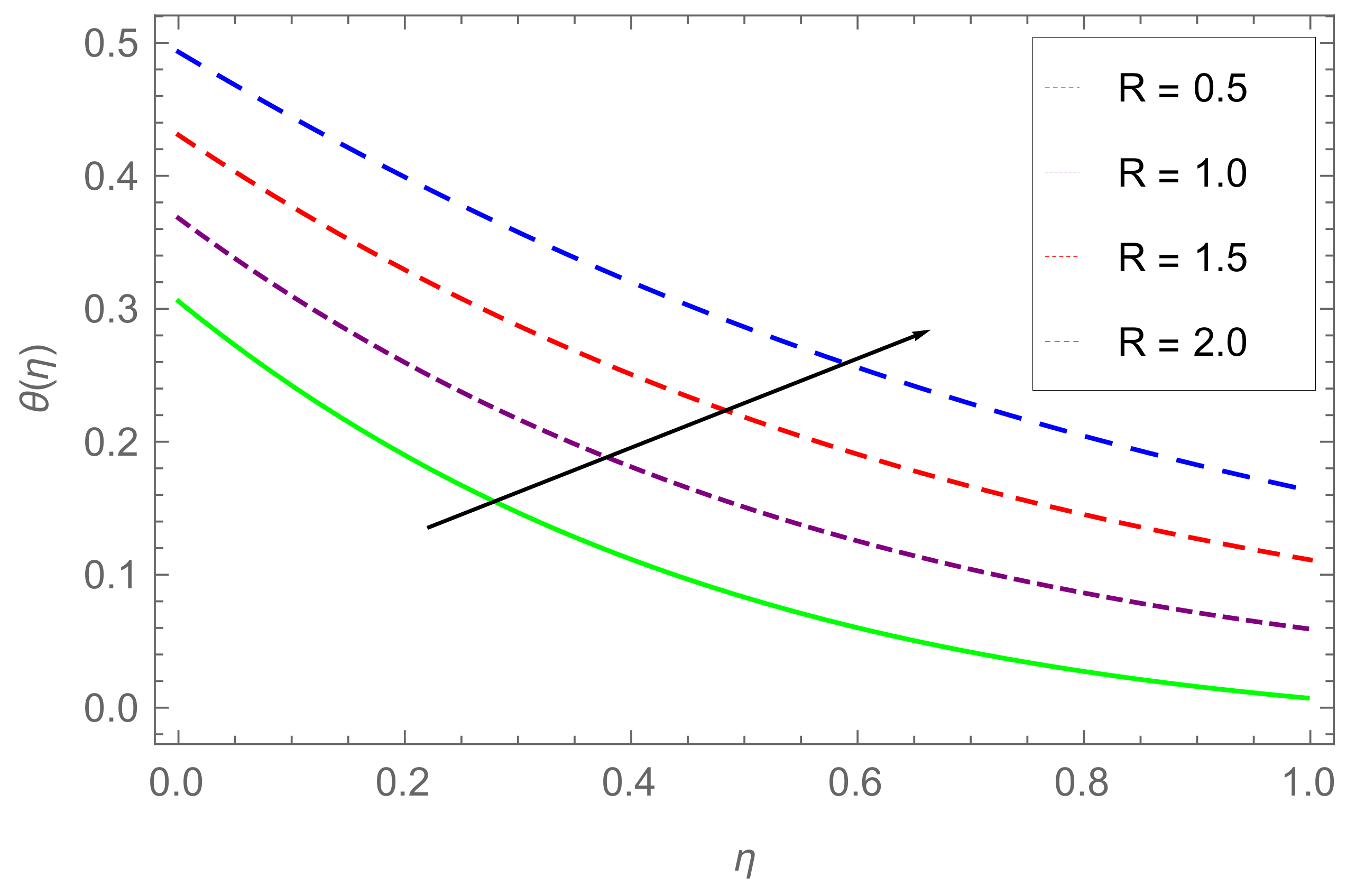 Coatings 10 00523 g009