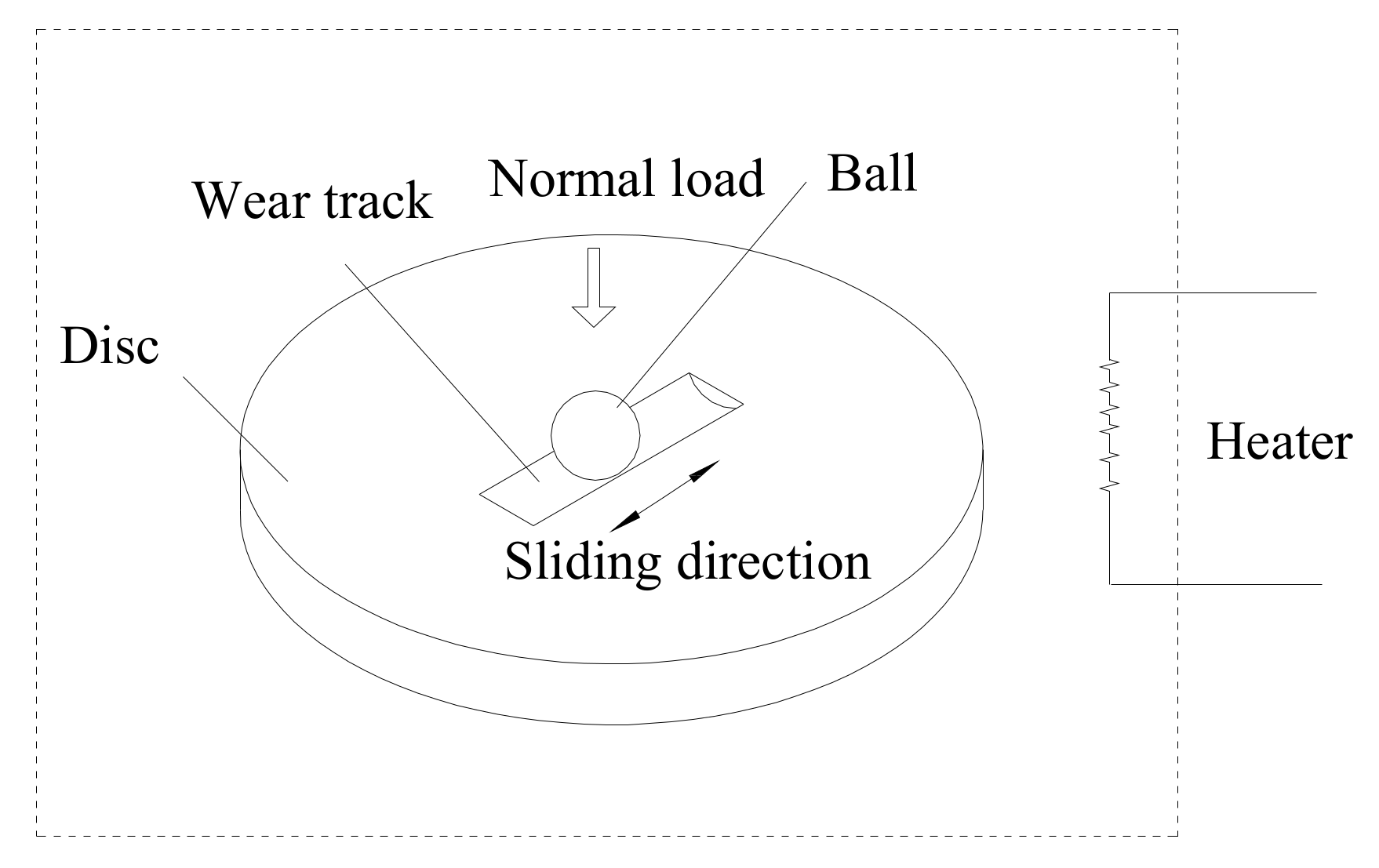 Coatings 10 00528 g002 550