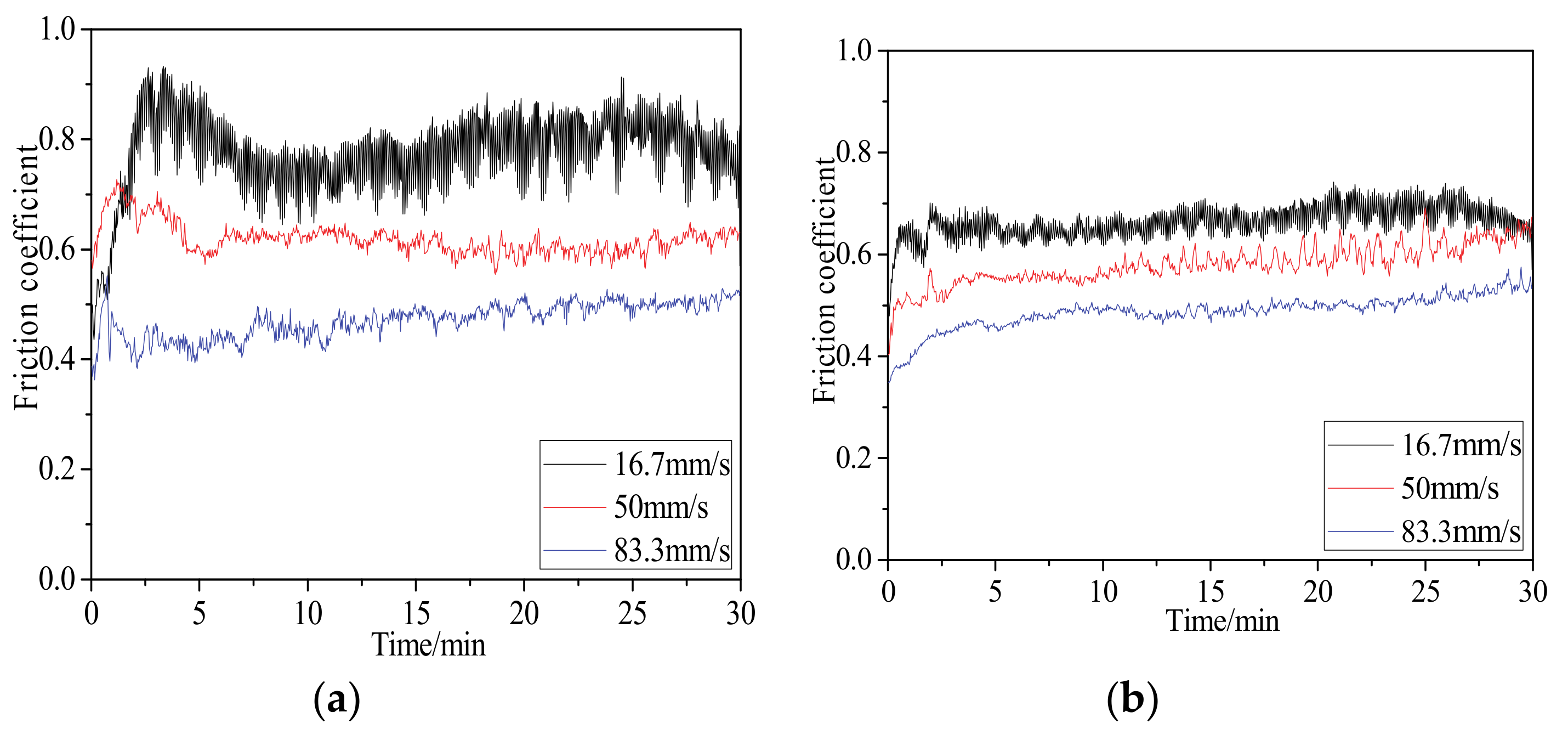 Coatings 10 00528 g010 550