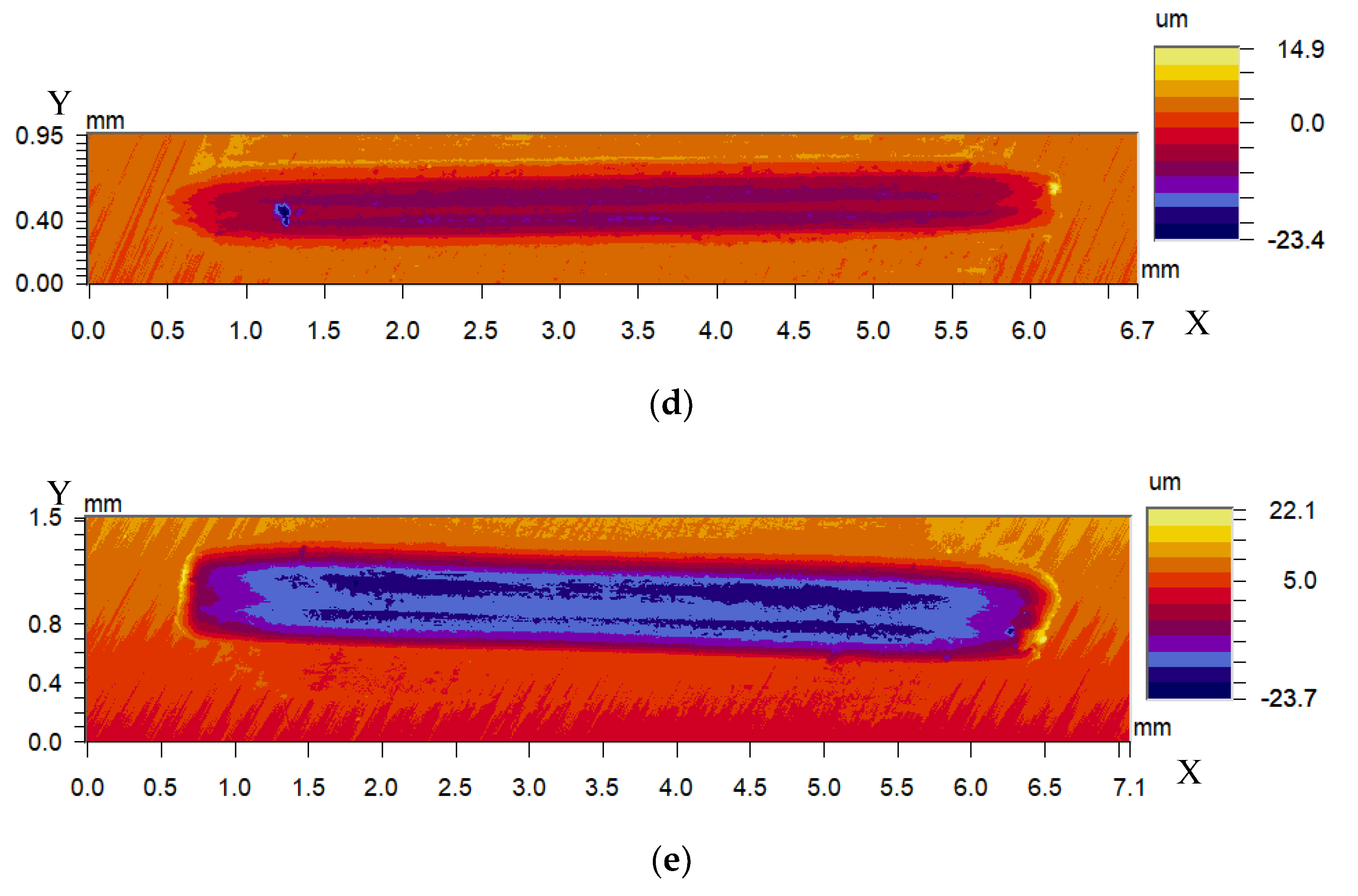 Coatings 10 00528 g012b 550