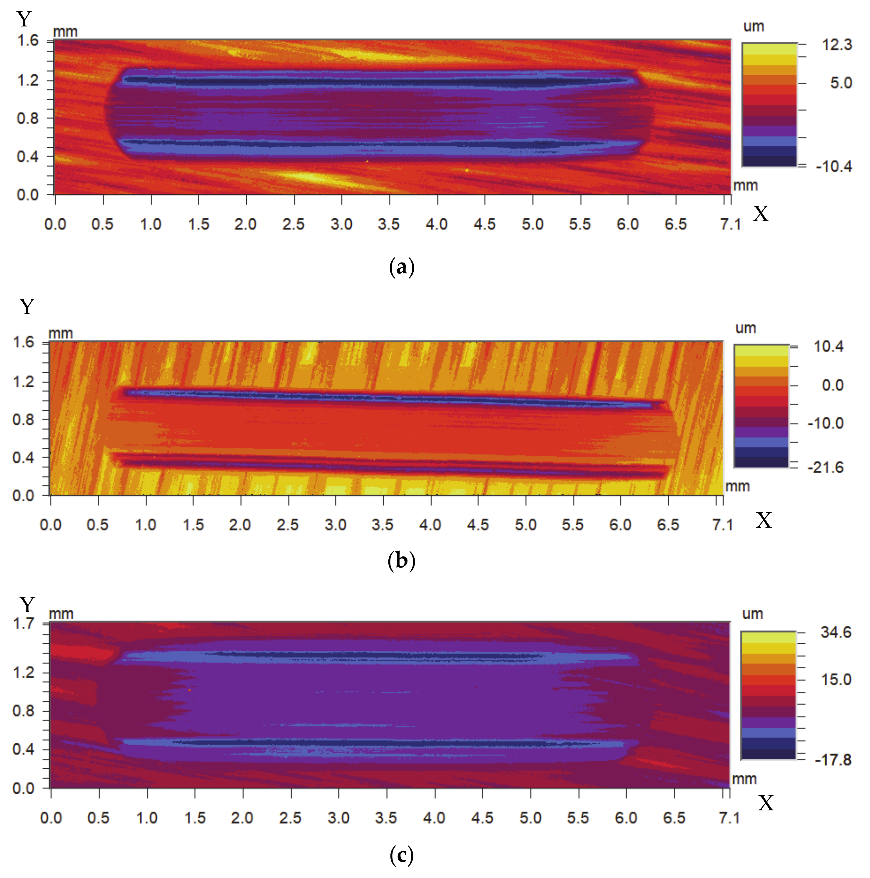 Coatings 10 00528 g013a 550