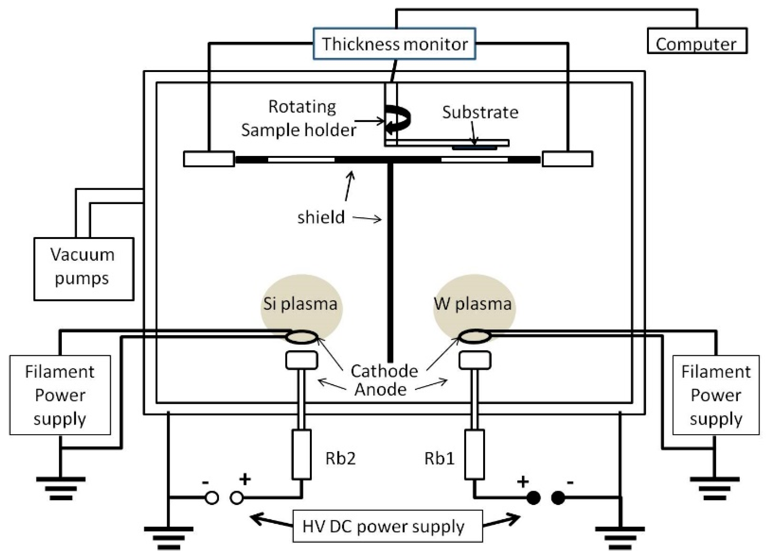 Coatings 10 00531 g001