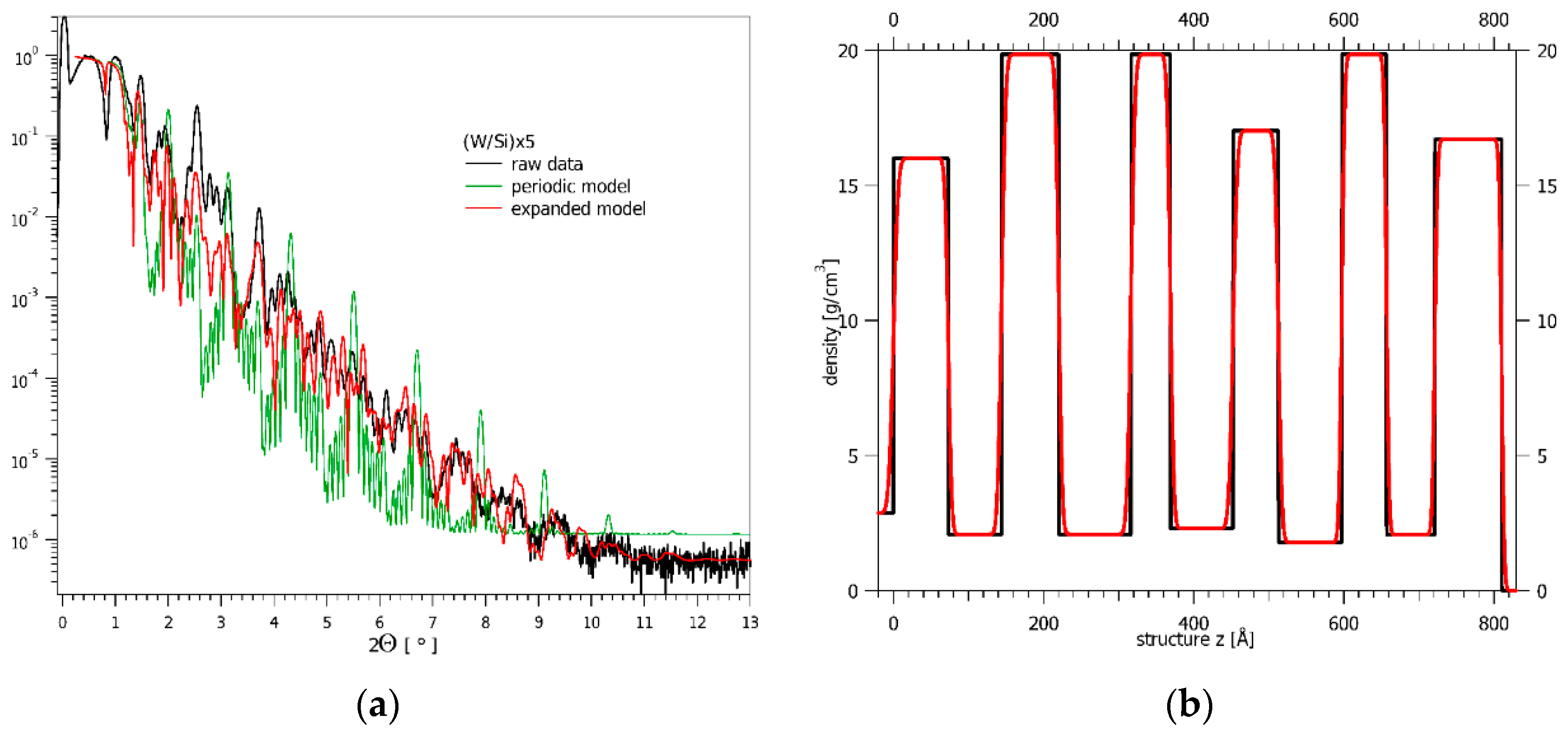 Coatings 10 00531 g009