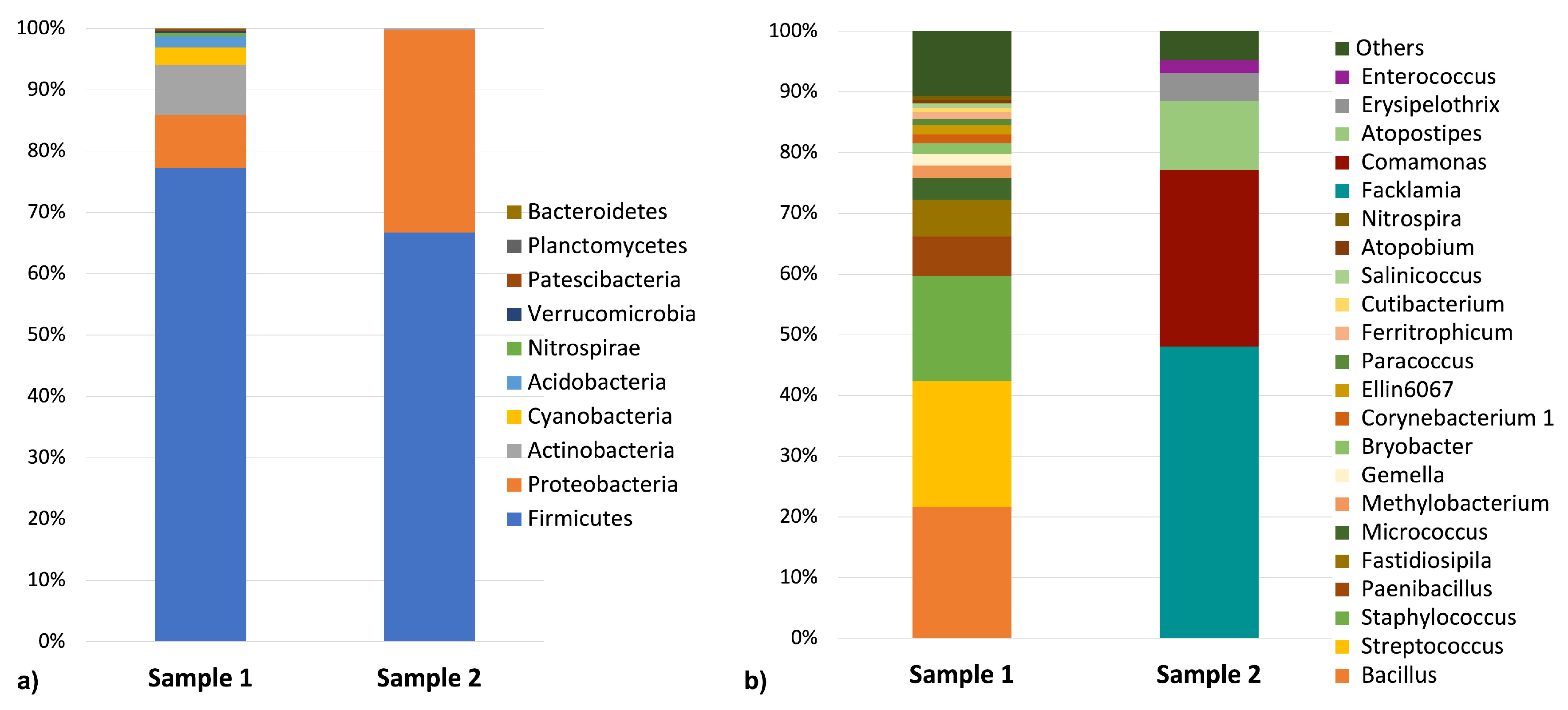 Coatings 10 00536 g006 Coatings 10 00536 g006
